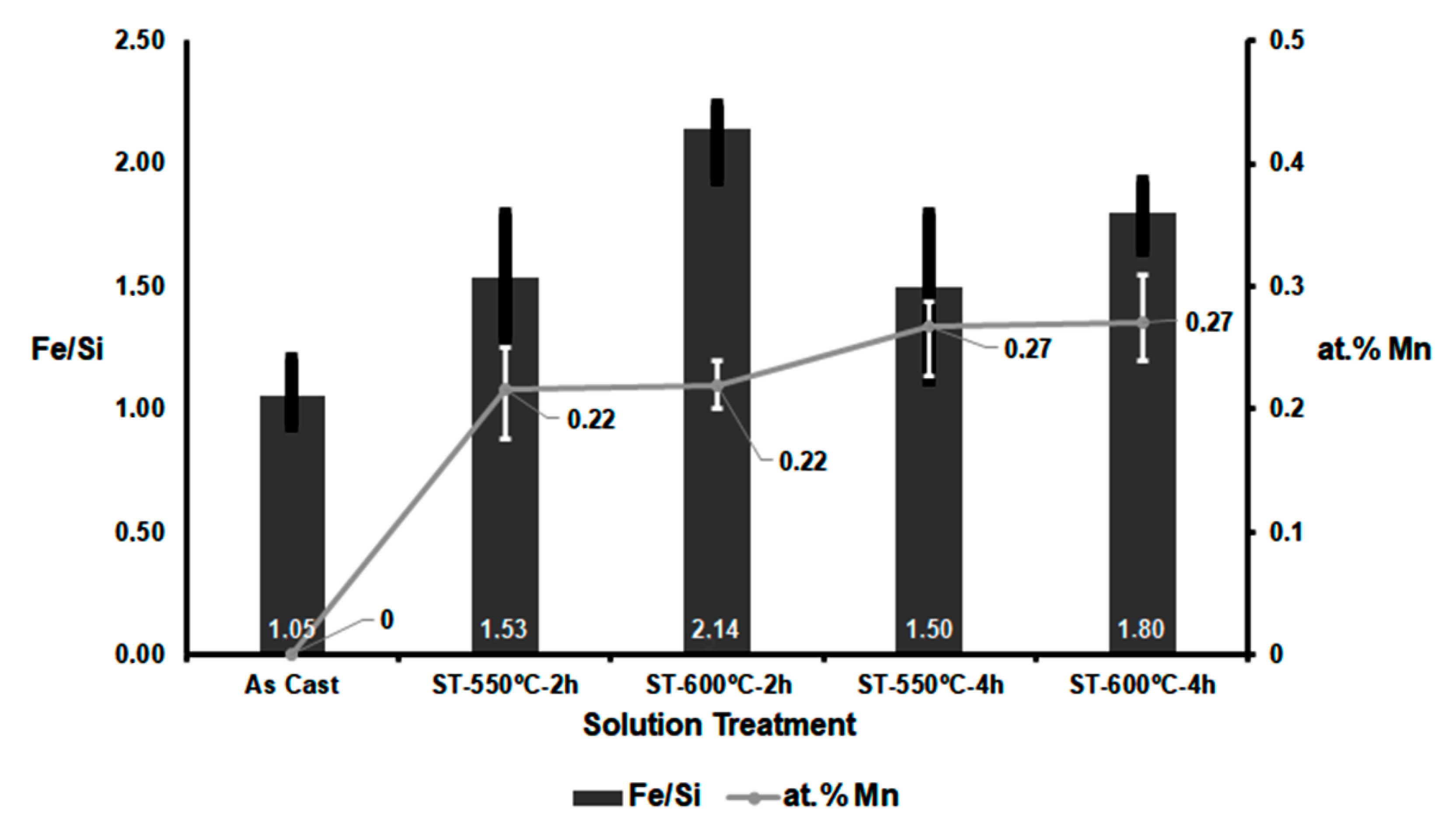 Metals 10 00620 g006