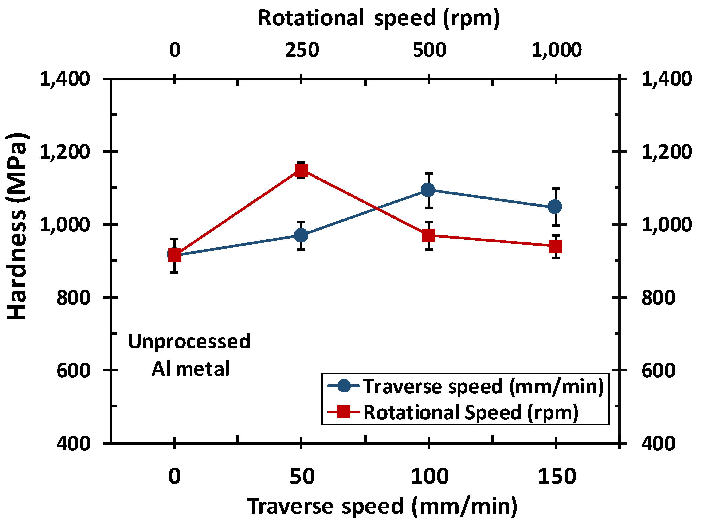 Metals 10 00623 g006