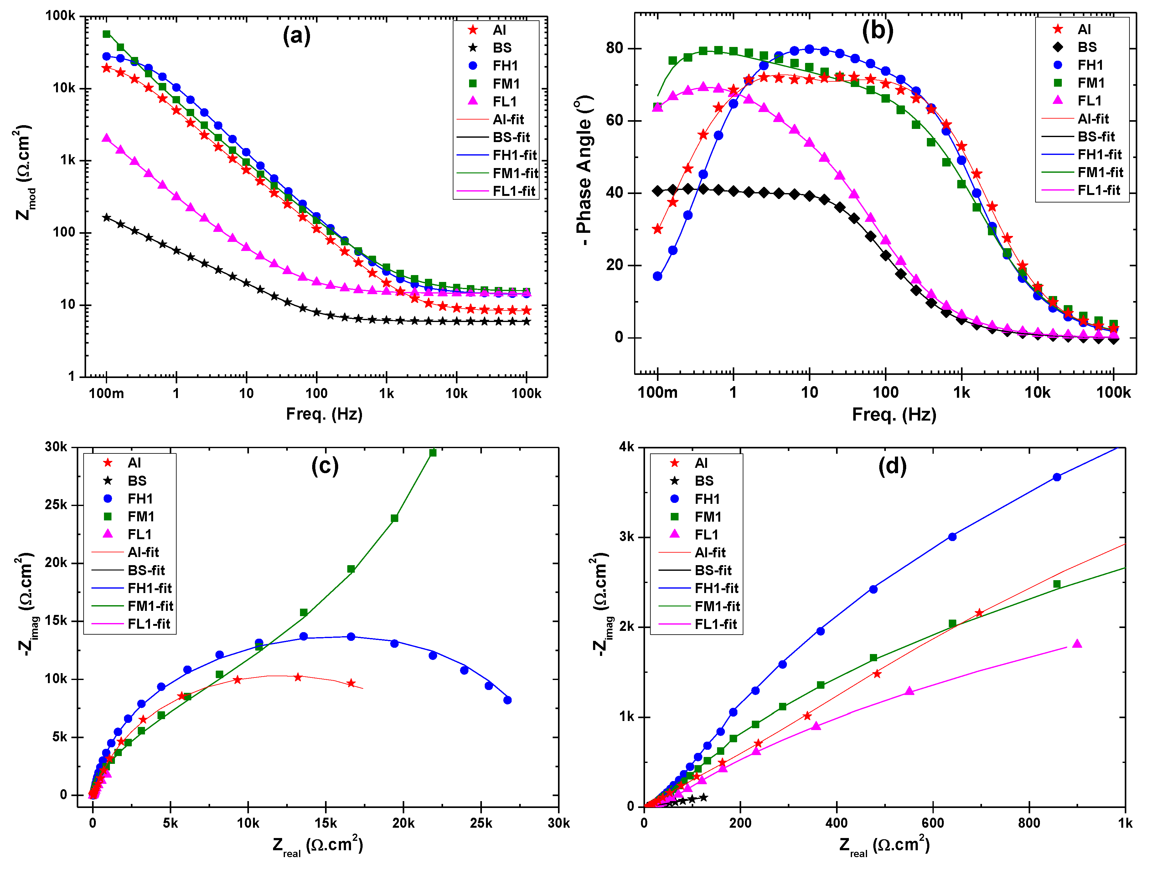 Metals 10 00623 g007