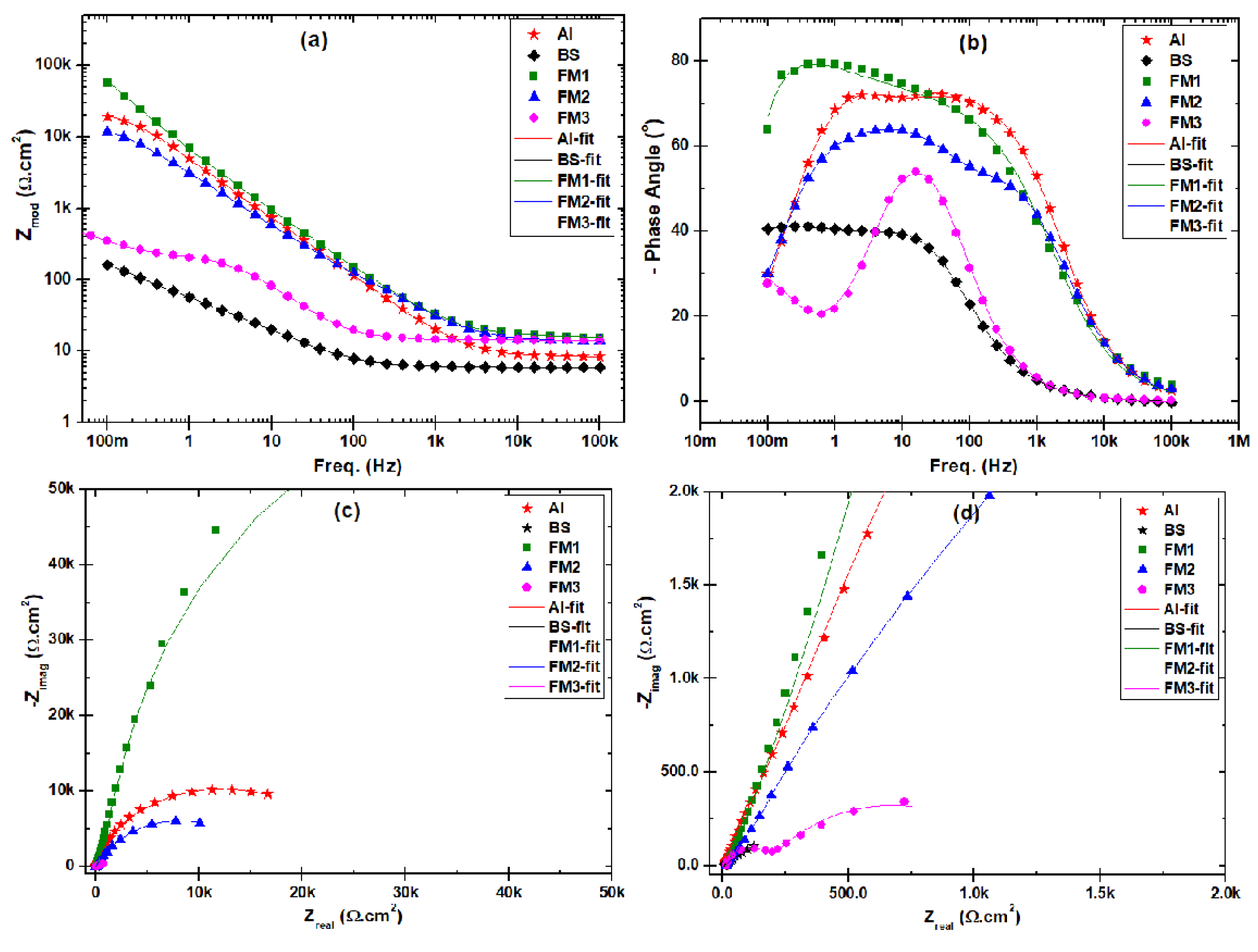 Metals 10 00623 g008