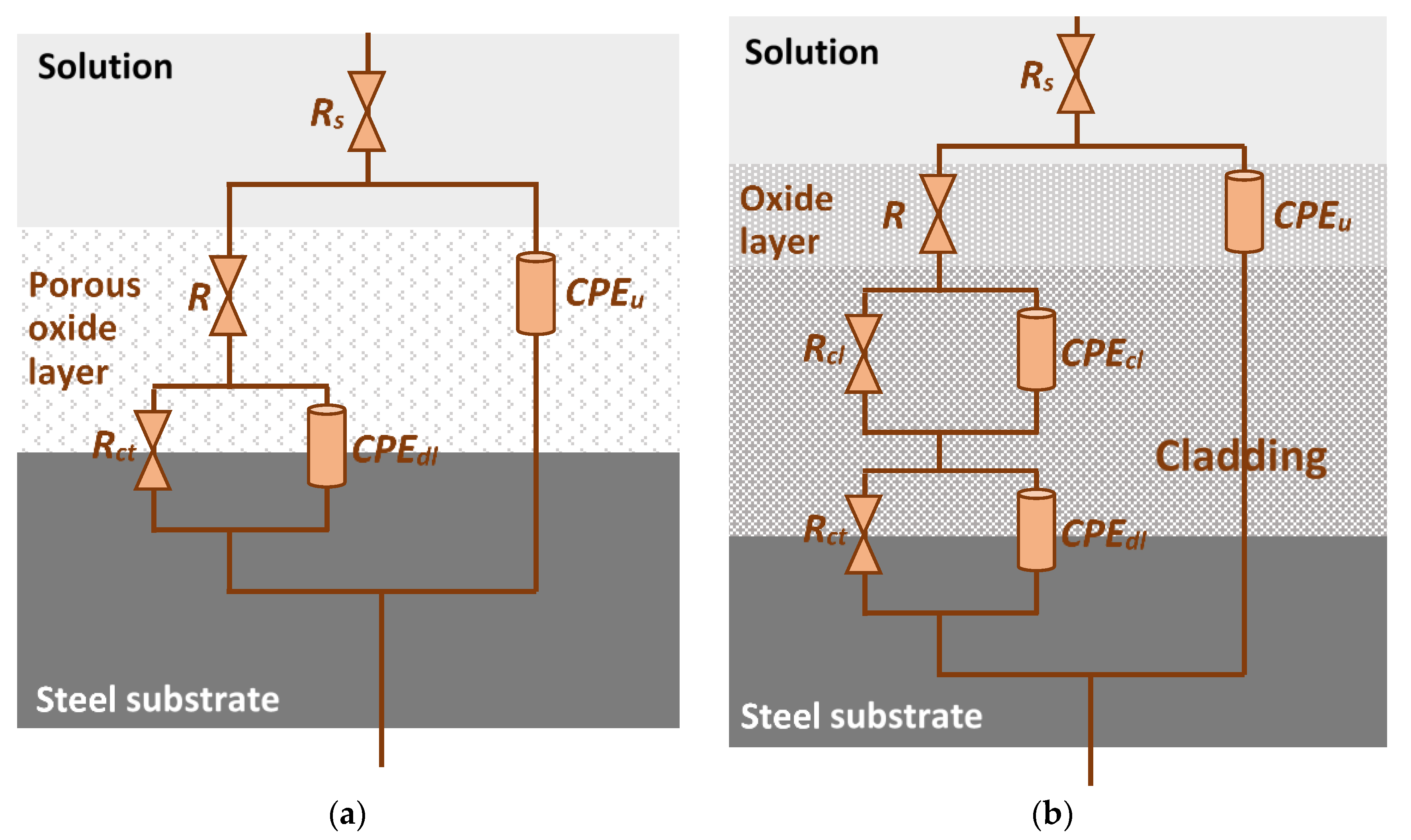 Metals 10 00623 g009