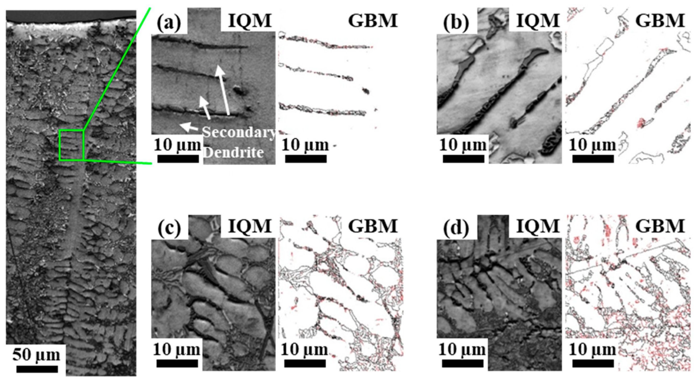 Metals 10 00625 g006