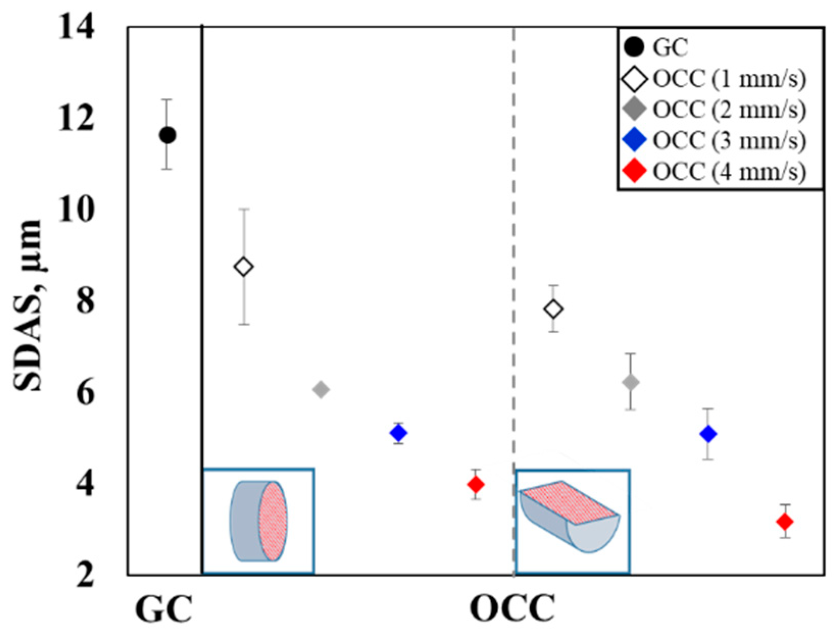 Metals 10 00625 g007