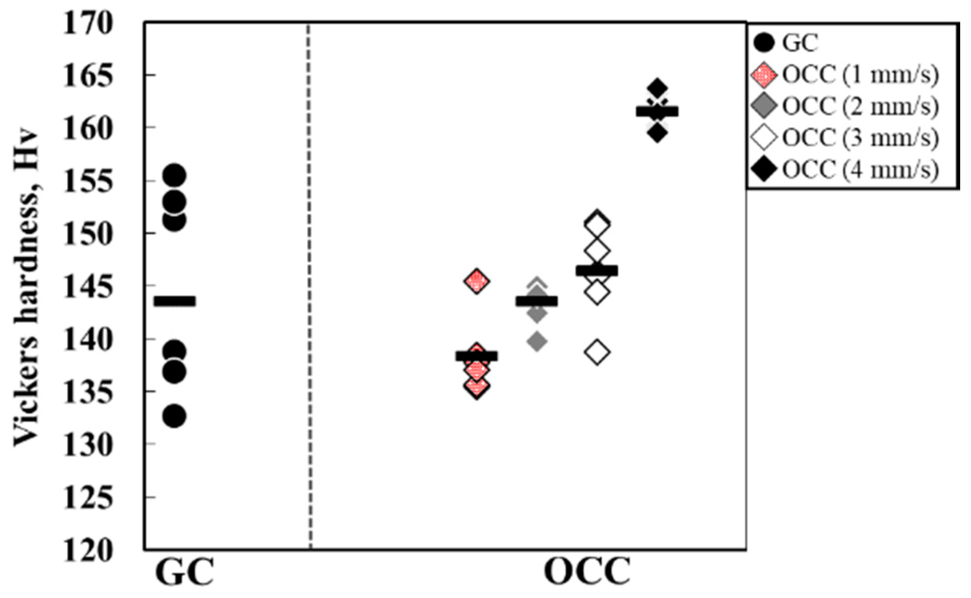 Metals 10 00625 g009