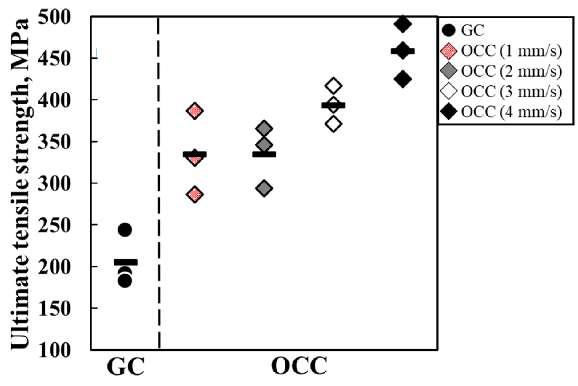 Metals 10 00625 g010