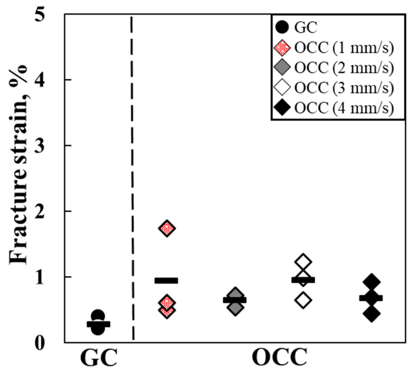 Metals 10 00625 g011