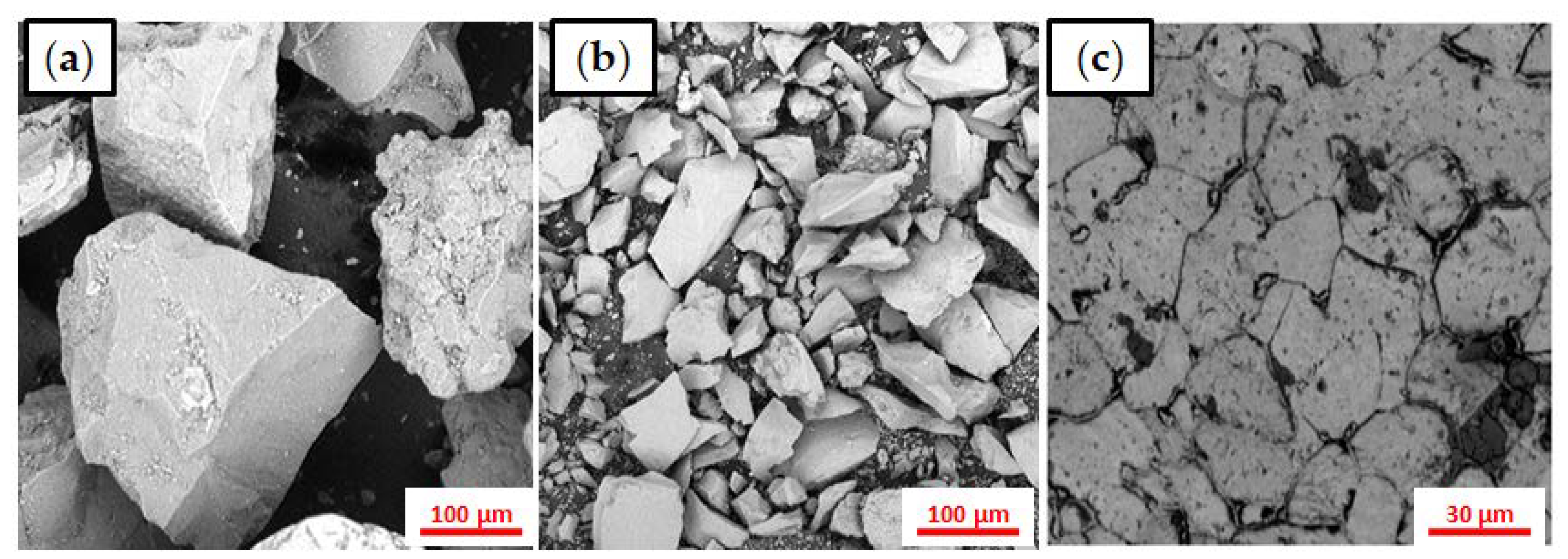 Metals 10 00626 g002