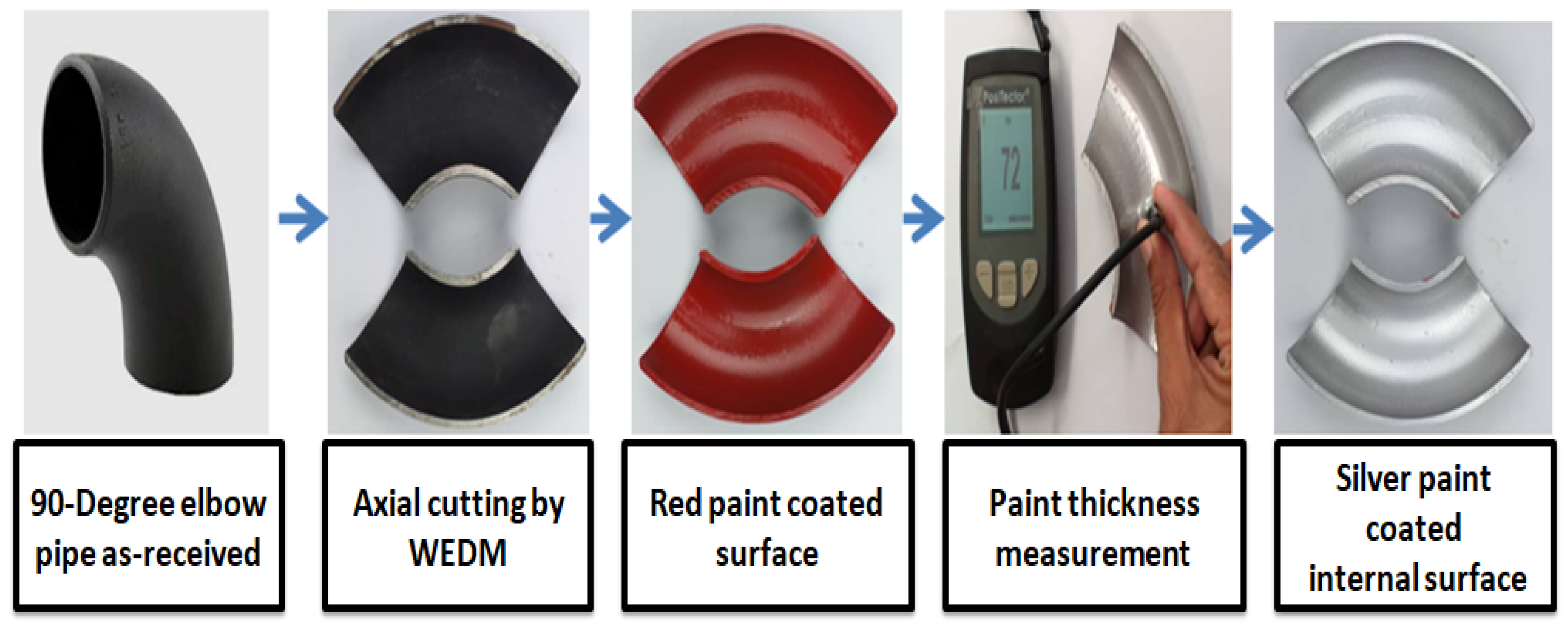 Metals 10 00626 g003