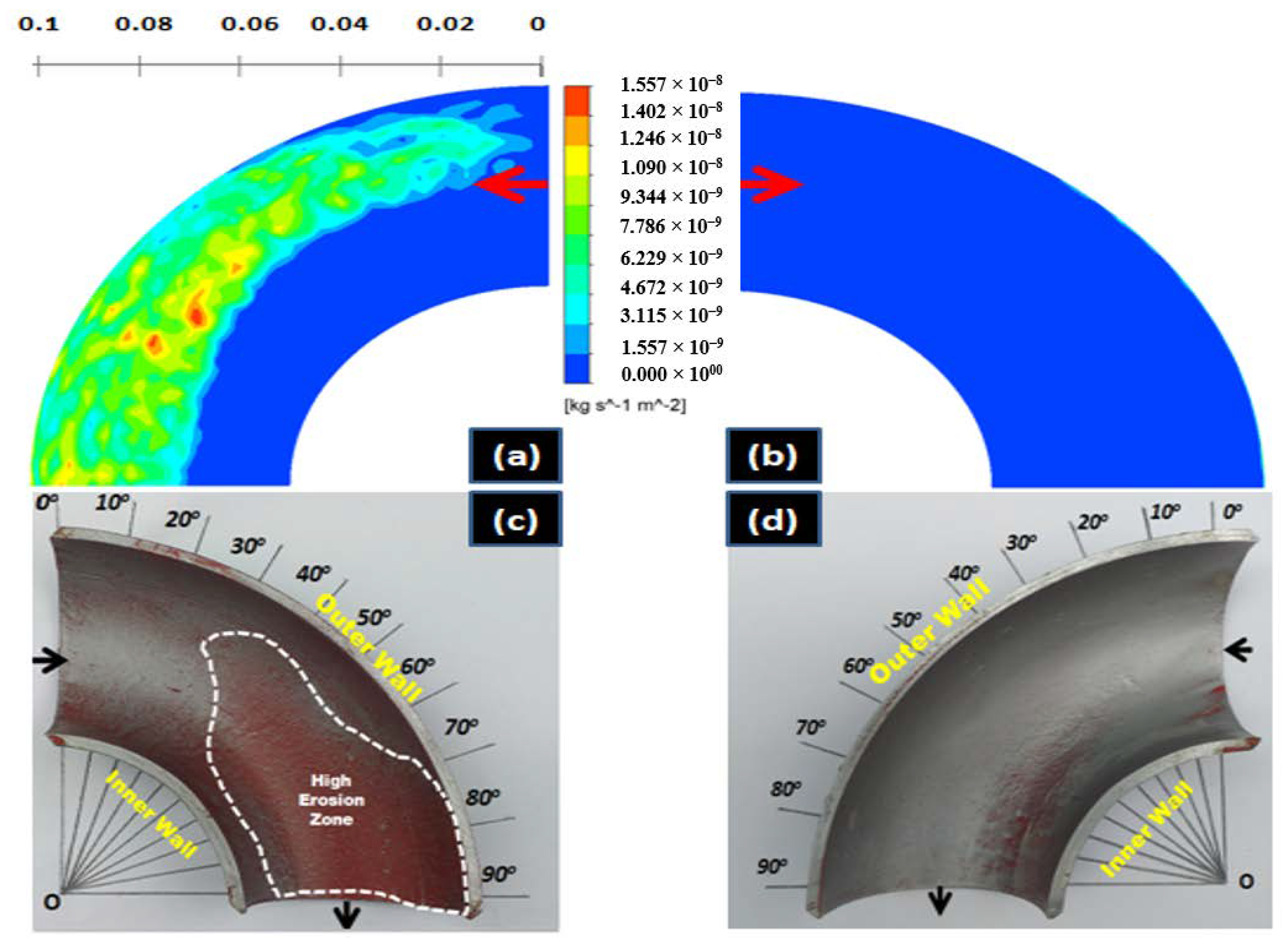 Metals 10 00626 g012