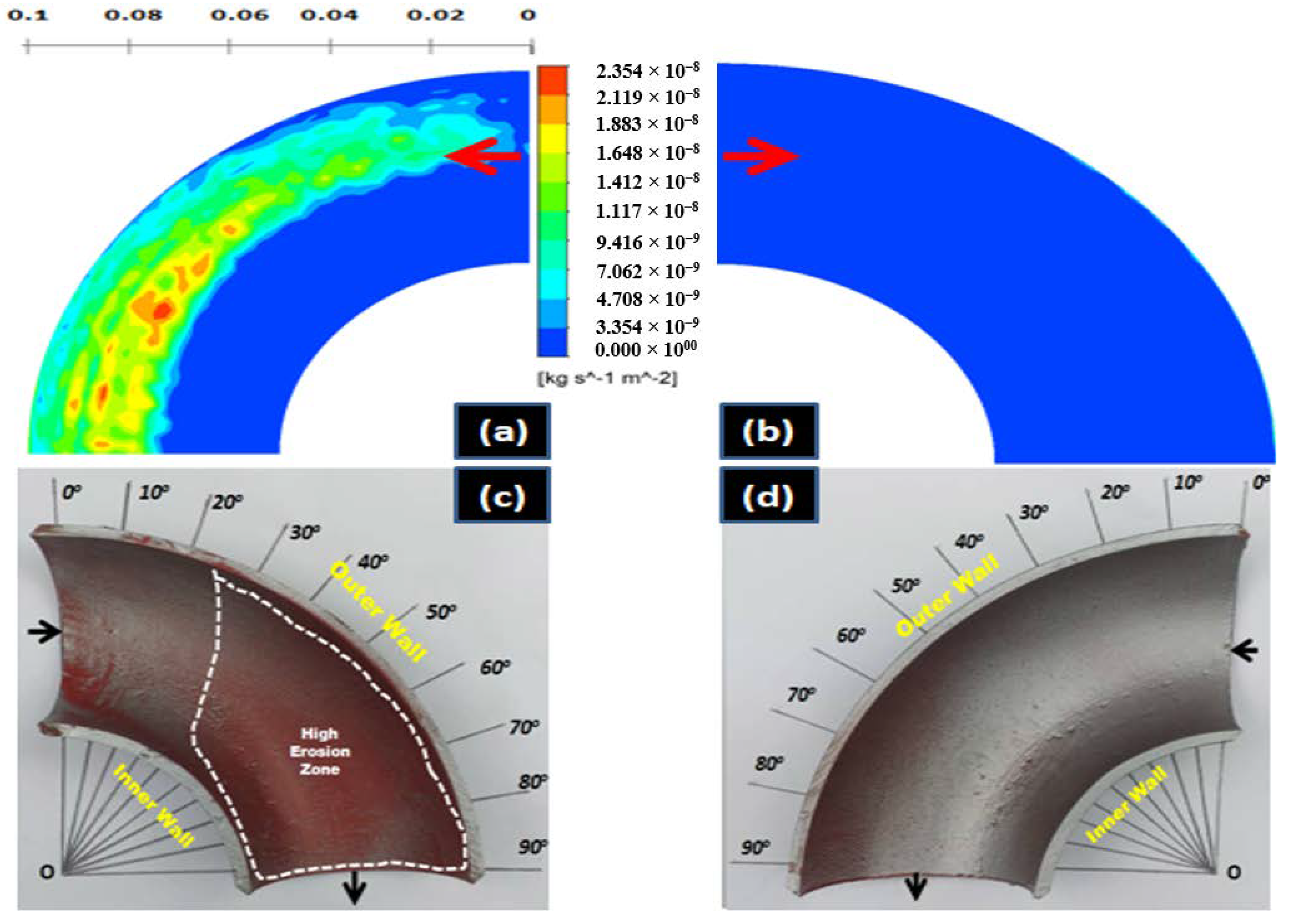 Metals 10 00626 g013
