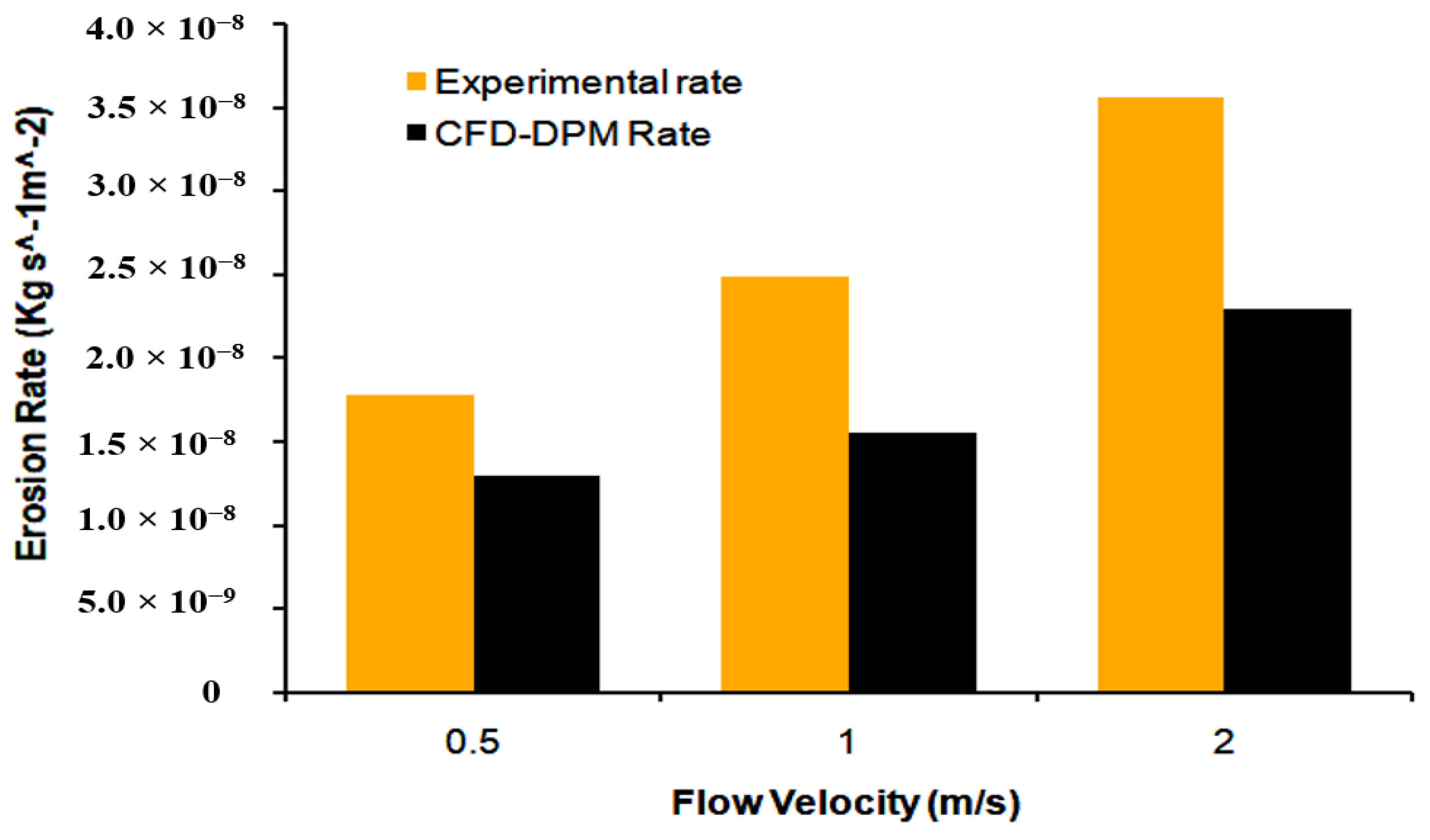 Metals 10 00626 g020