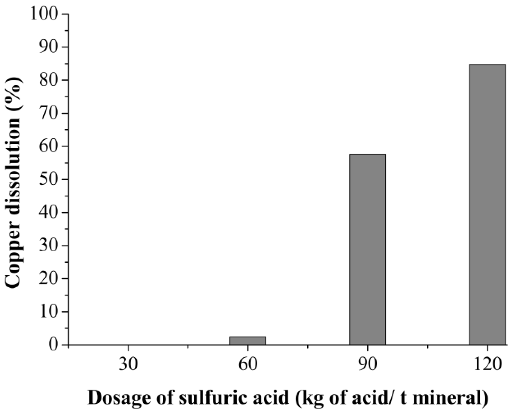 Metals 10 00627 g002 Metals 10 00627 g002