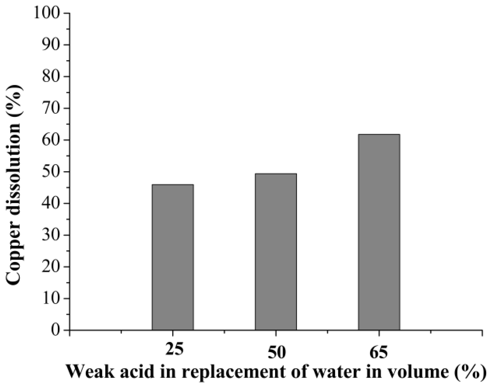 Metals 10 00627 g003 Metals 10 00627 g003