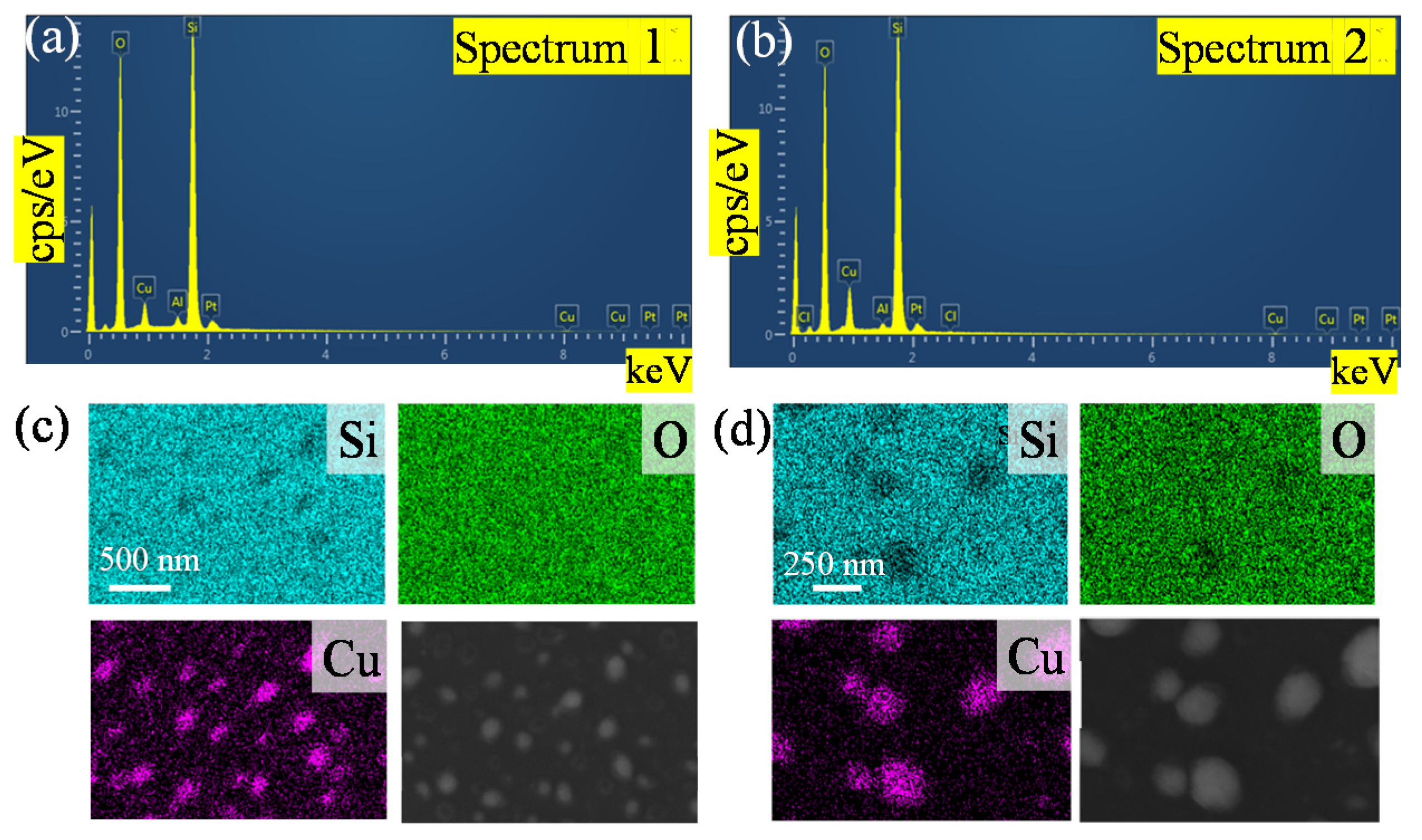 Metals 10 00628 g002