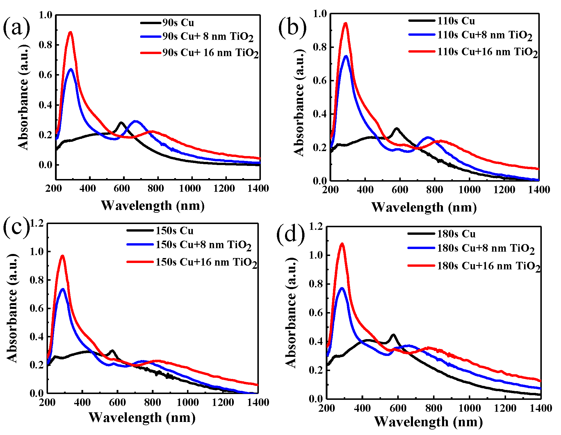 Metals 10 00628 g004