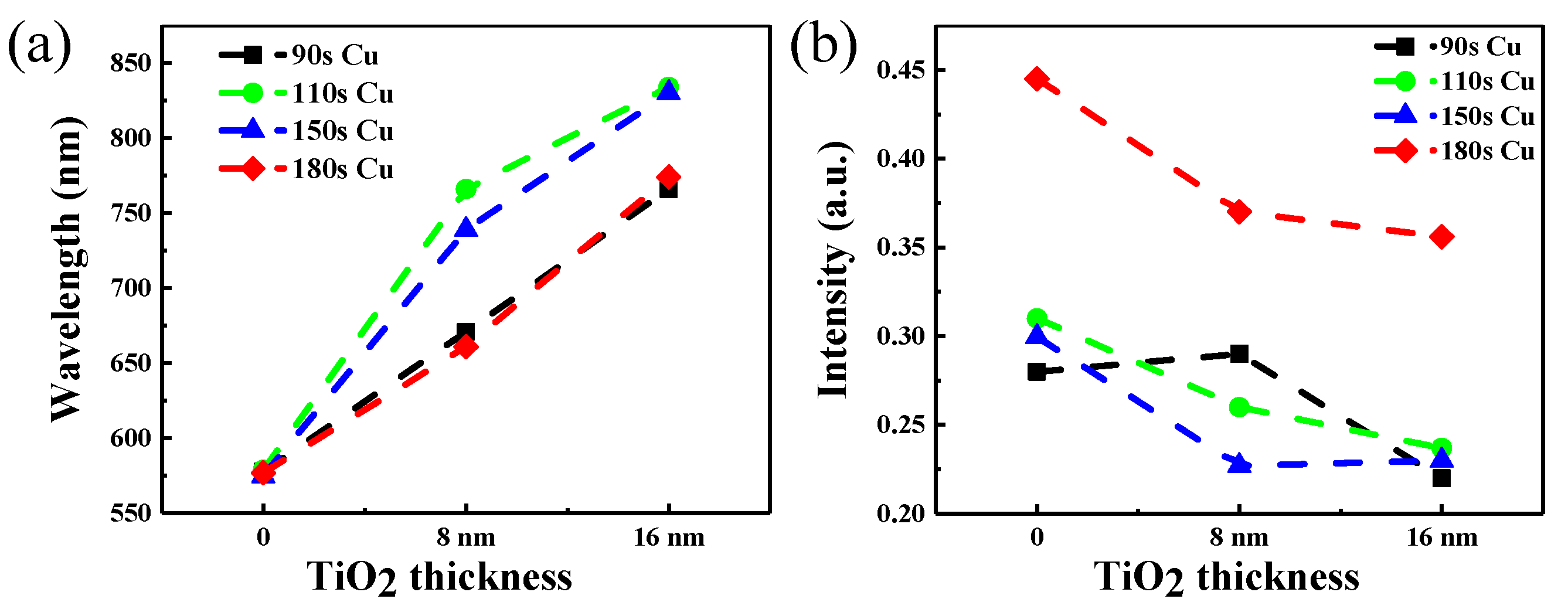 Metals 10 00628 g005