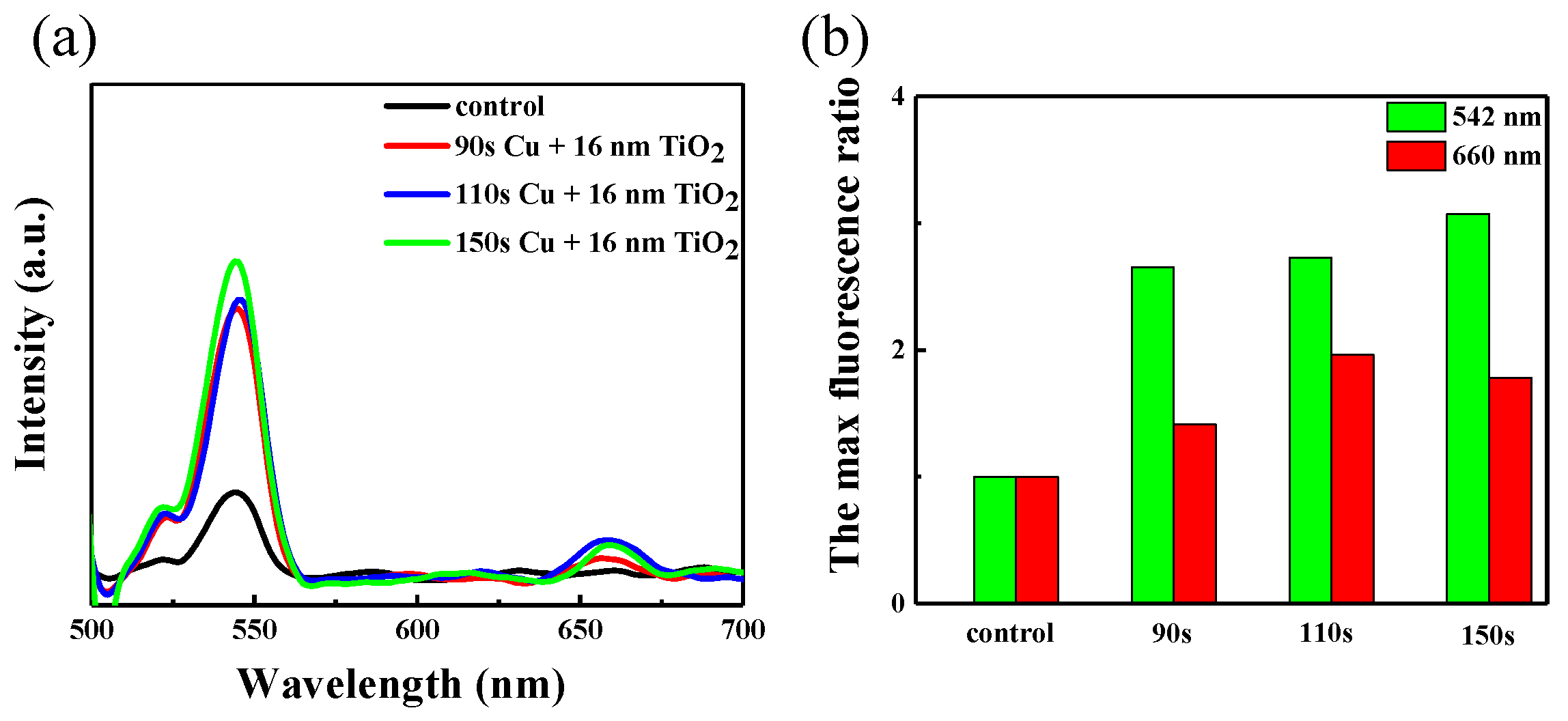 Metals 10 00628 g007