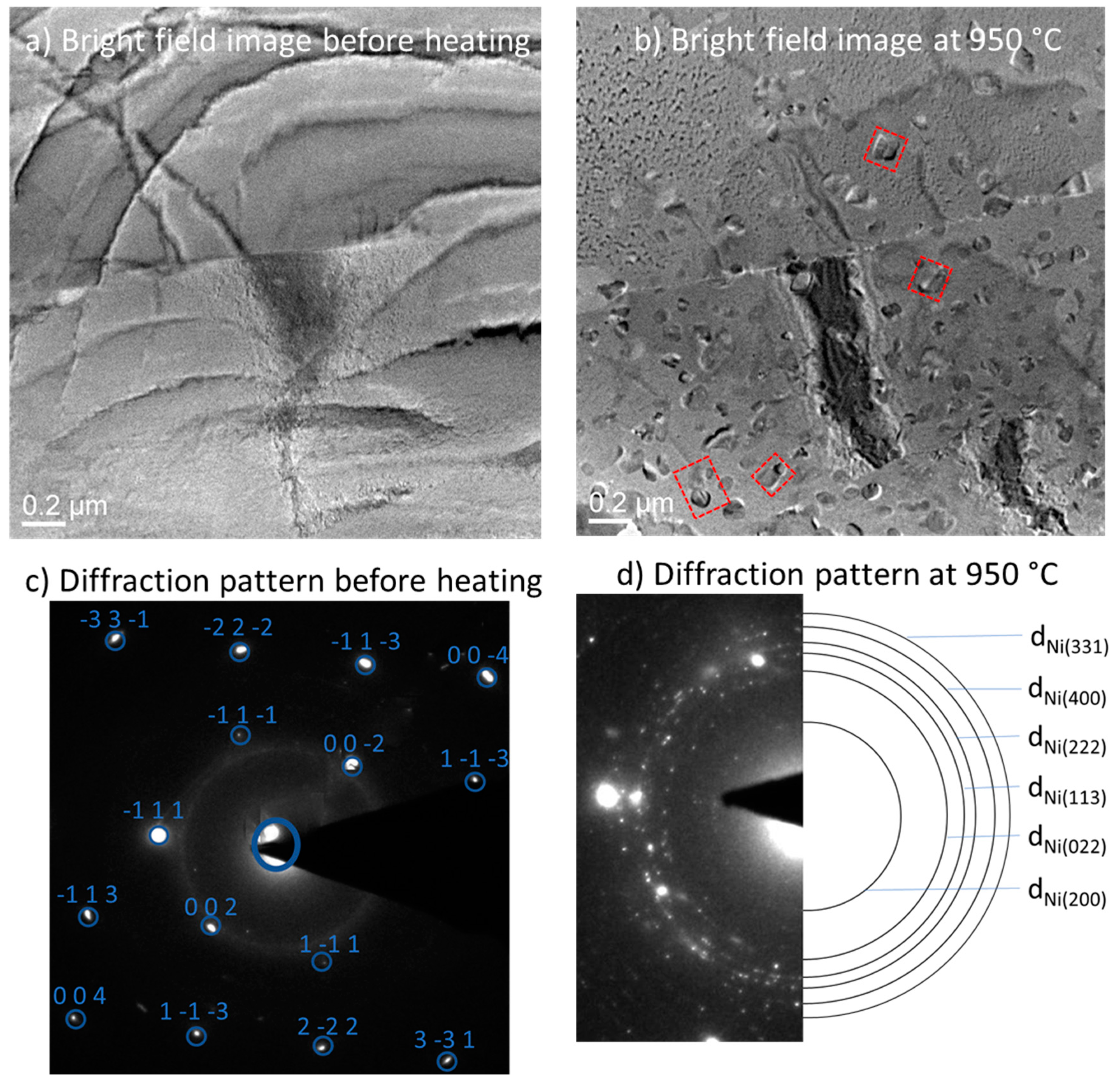 Metals 10 00629 g003