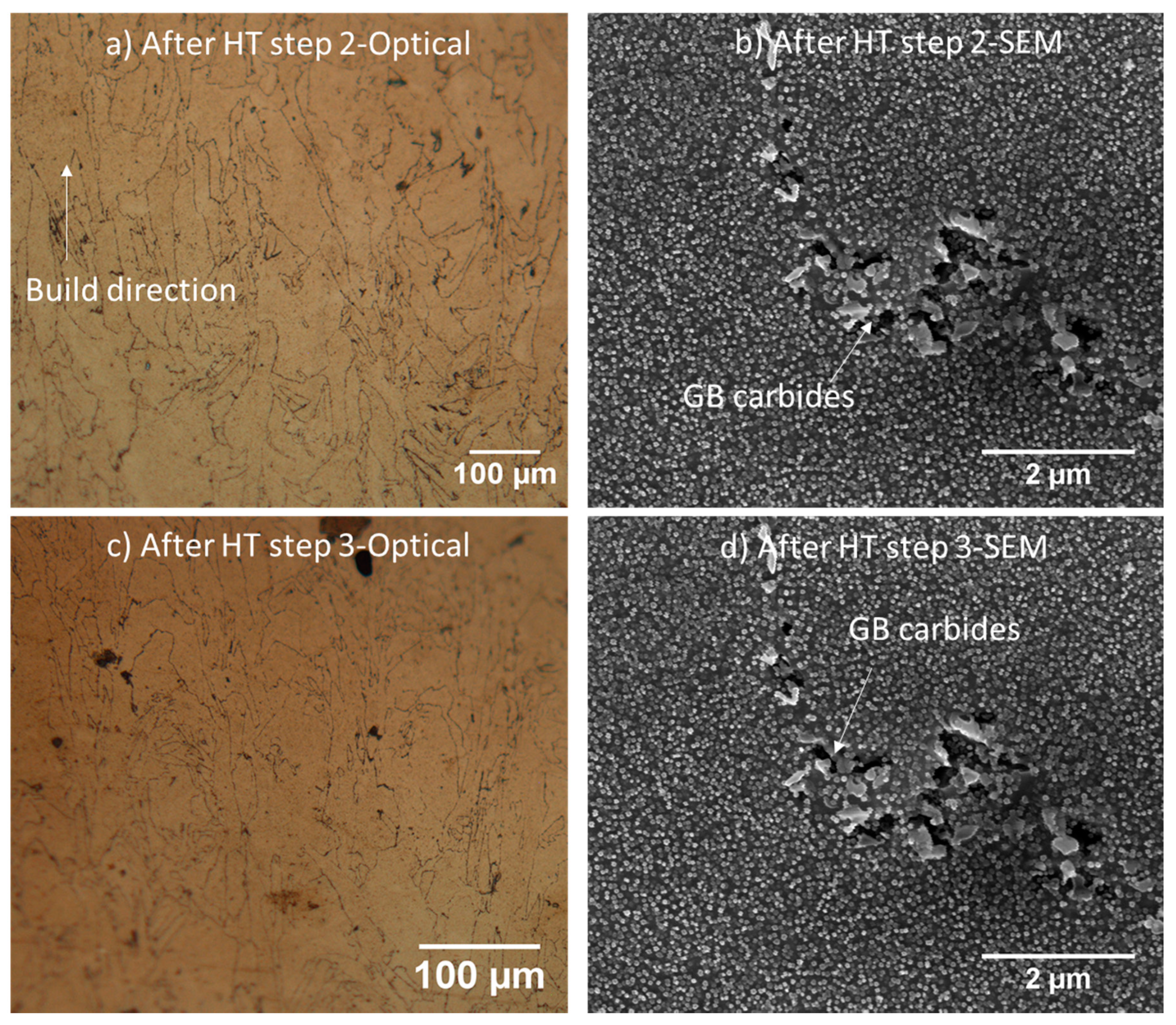 Metals 10 00629 g004