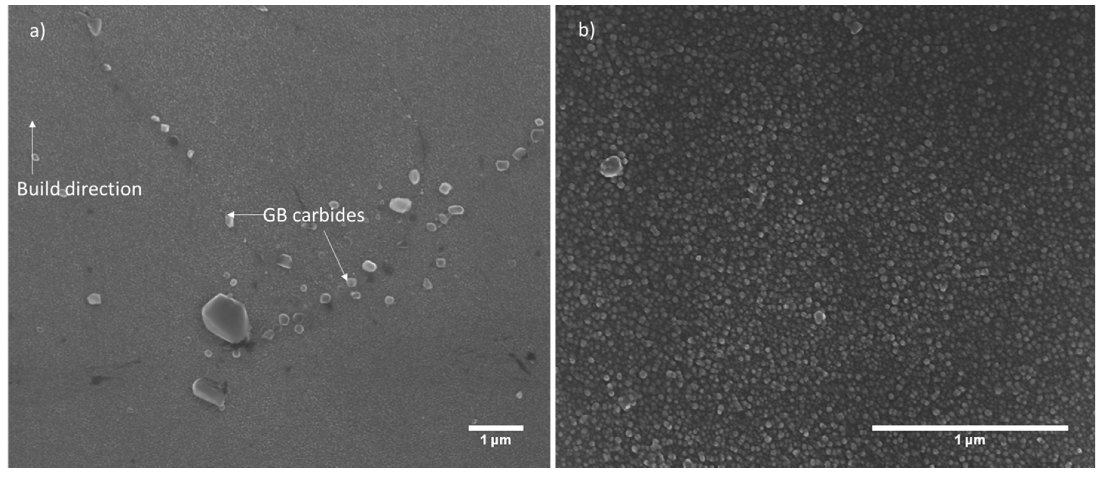 Metals 10 00629 g005