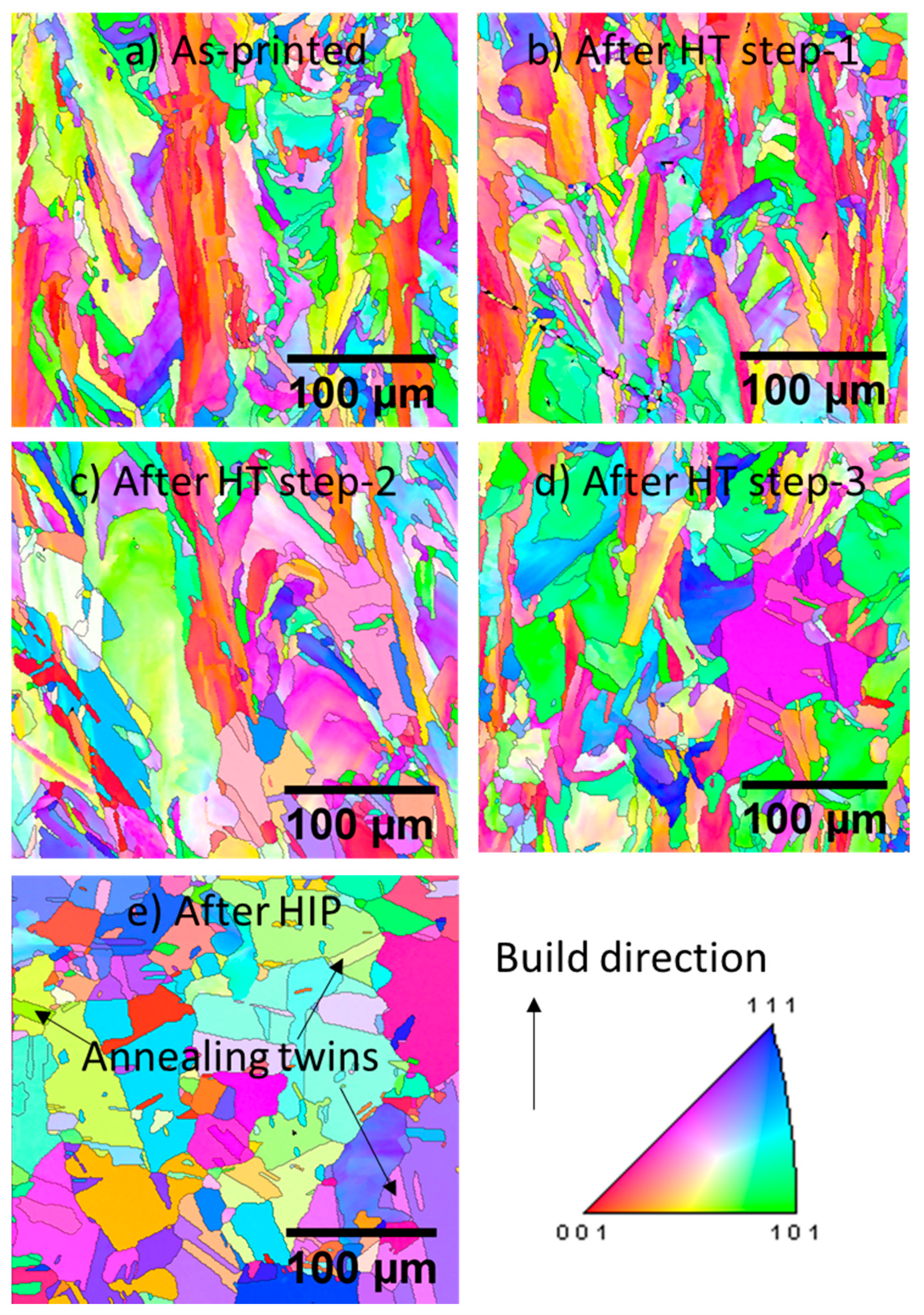 Metals 10 00629 g006
