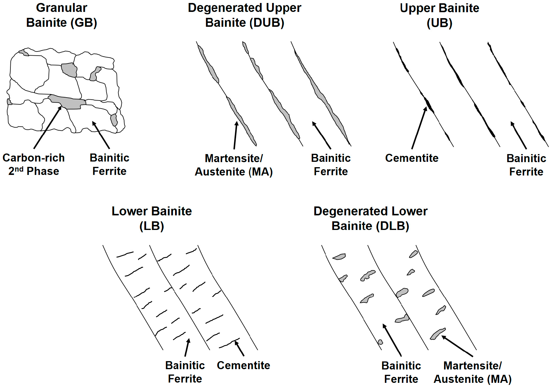 Metals 10 00630 g001