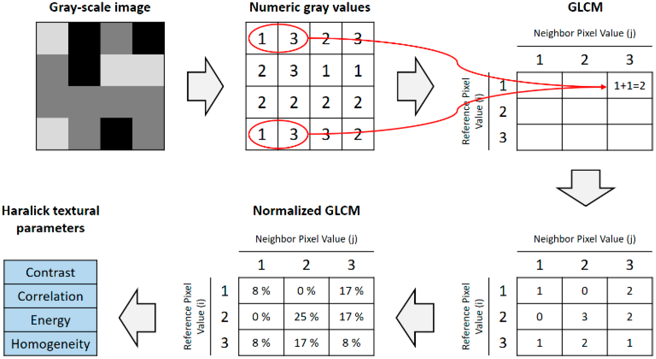 Metals 10 00630 g003