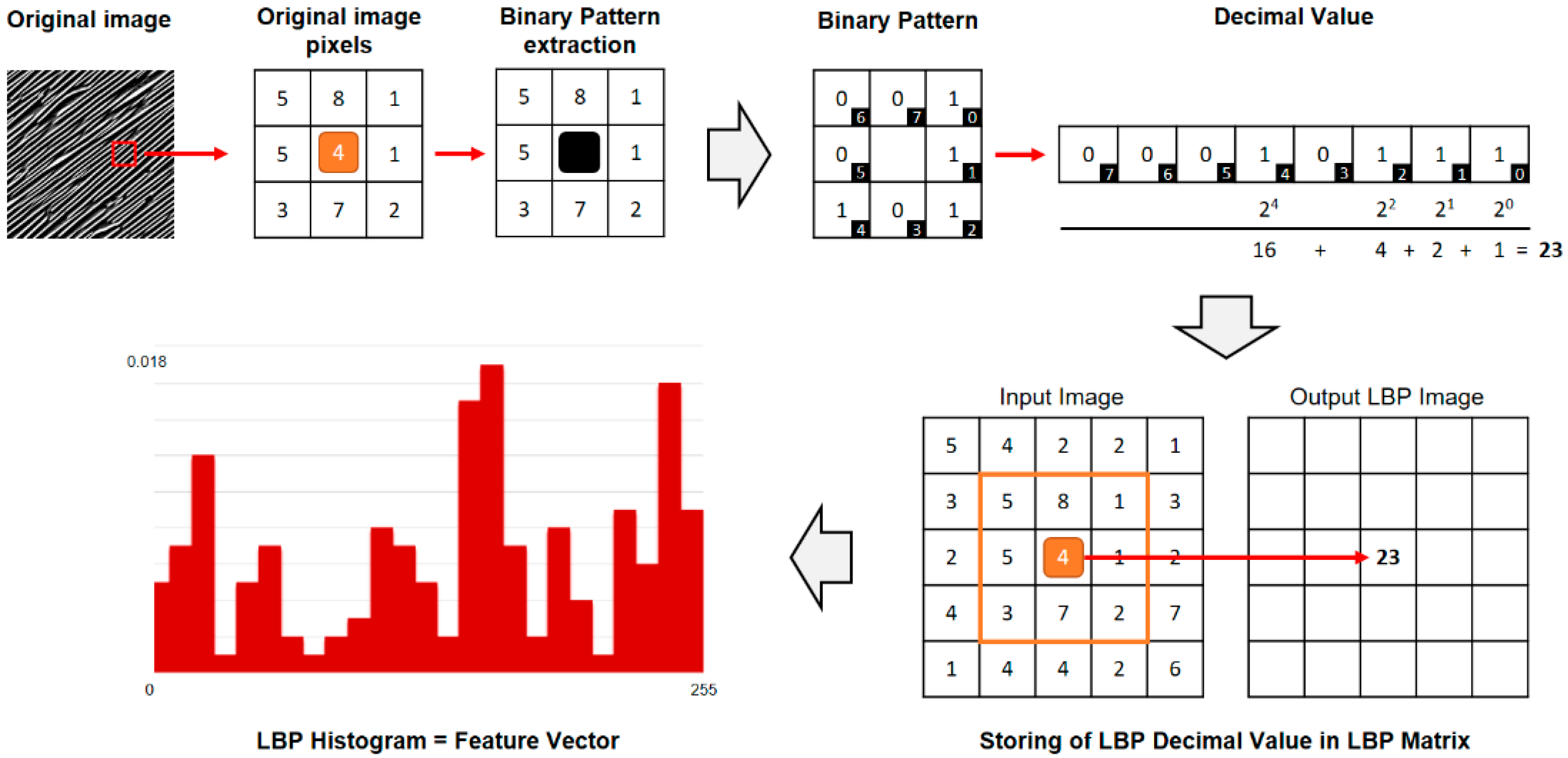 Metals 10 00630 g004
