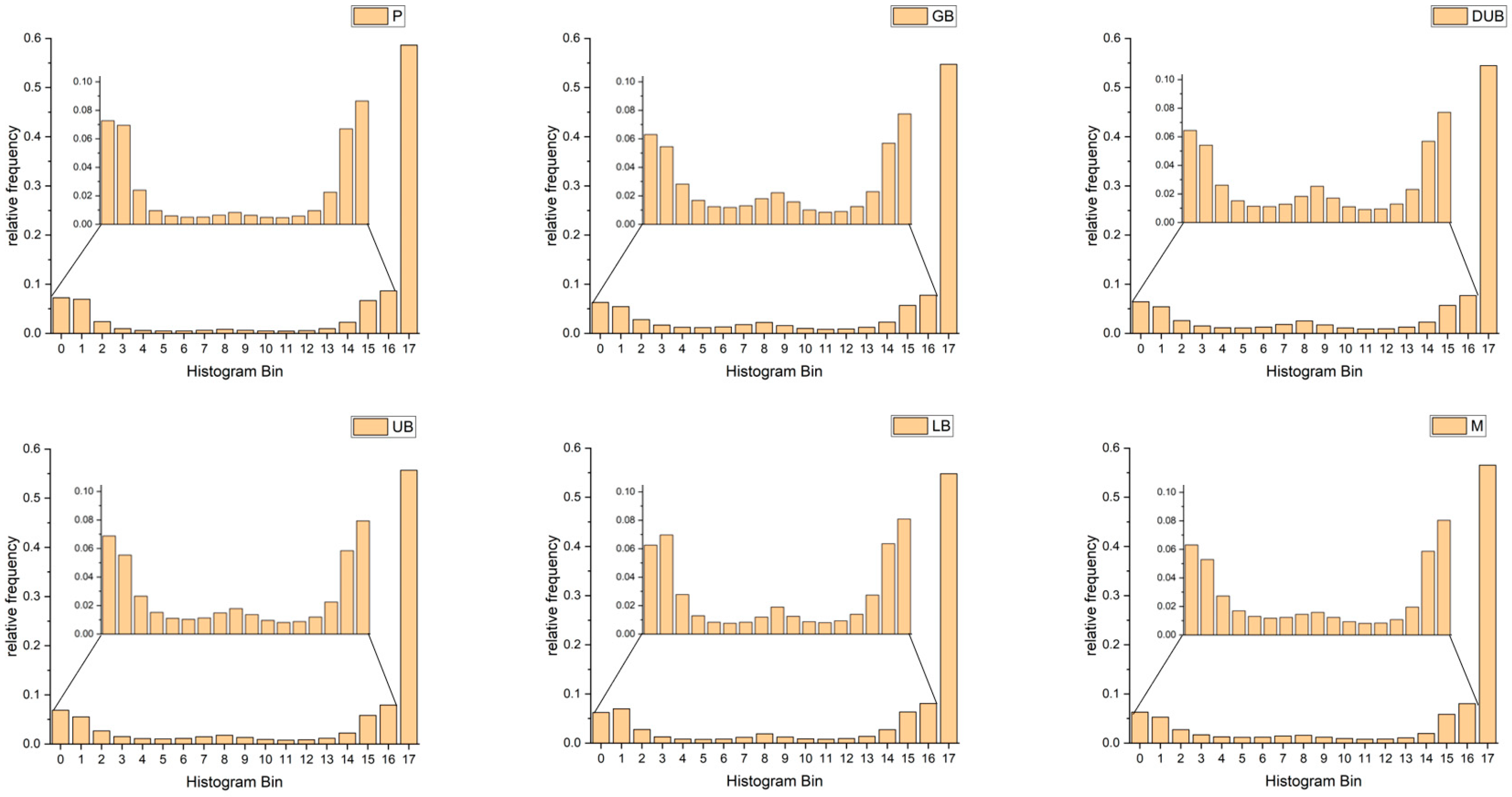 Metals 10 00630 g012