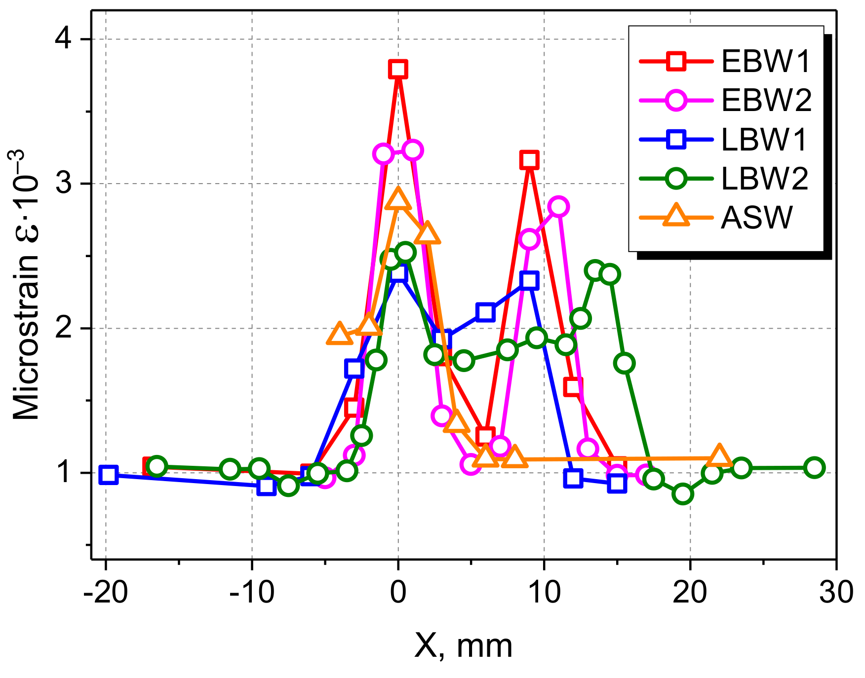 Metals 10 00632 g008