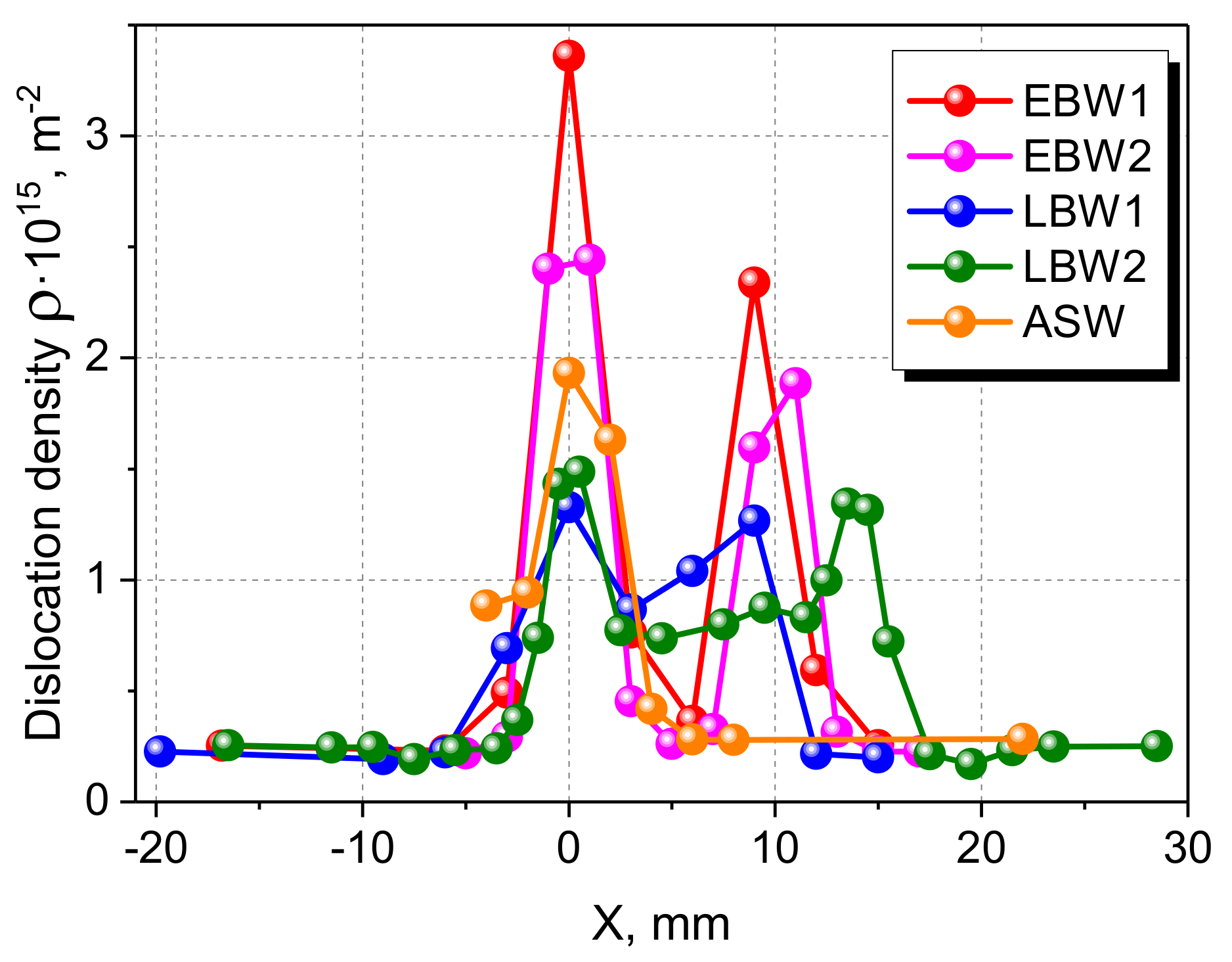 Metals 10 00632 g010