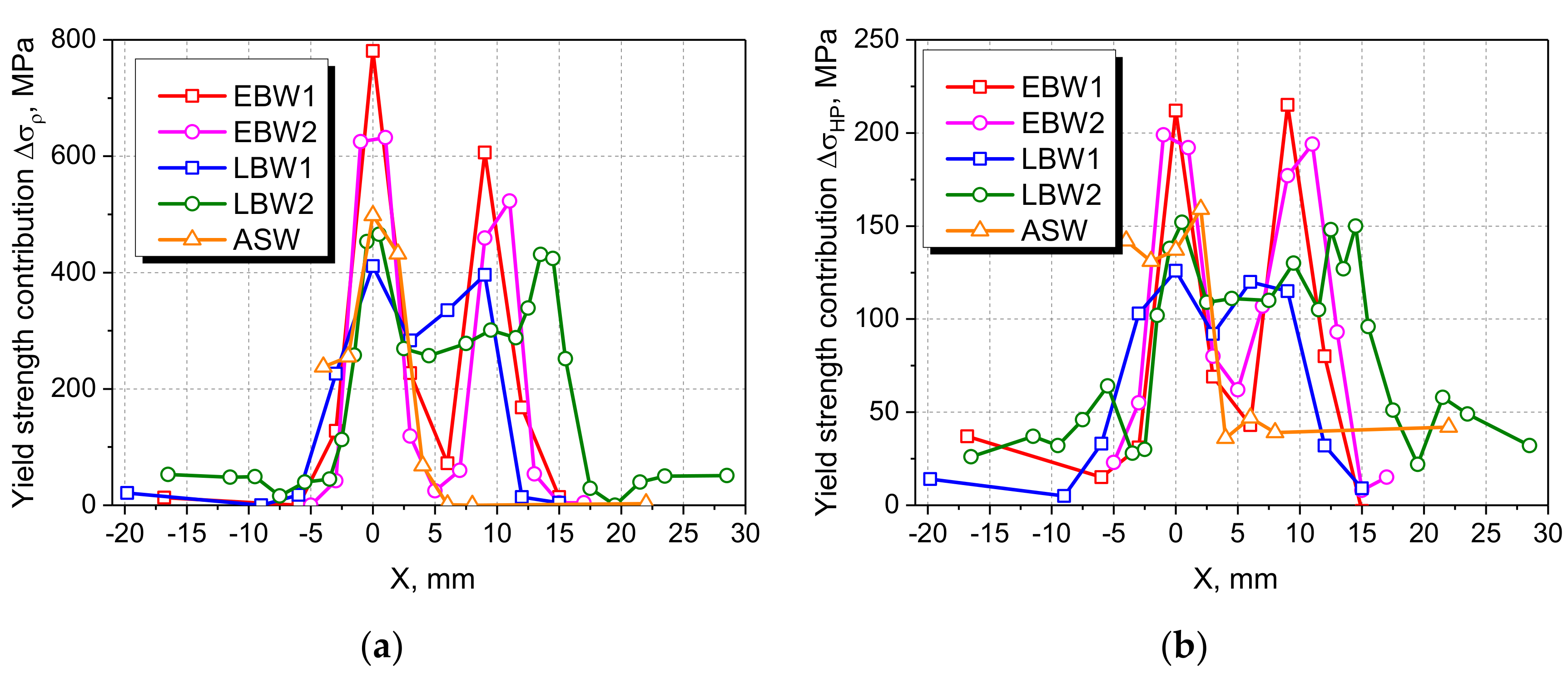 Metals 10 00632 g011