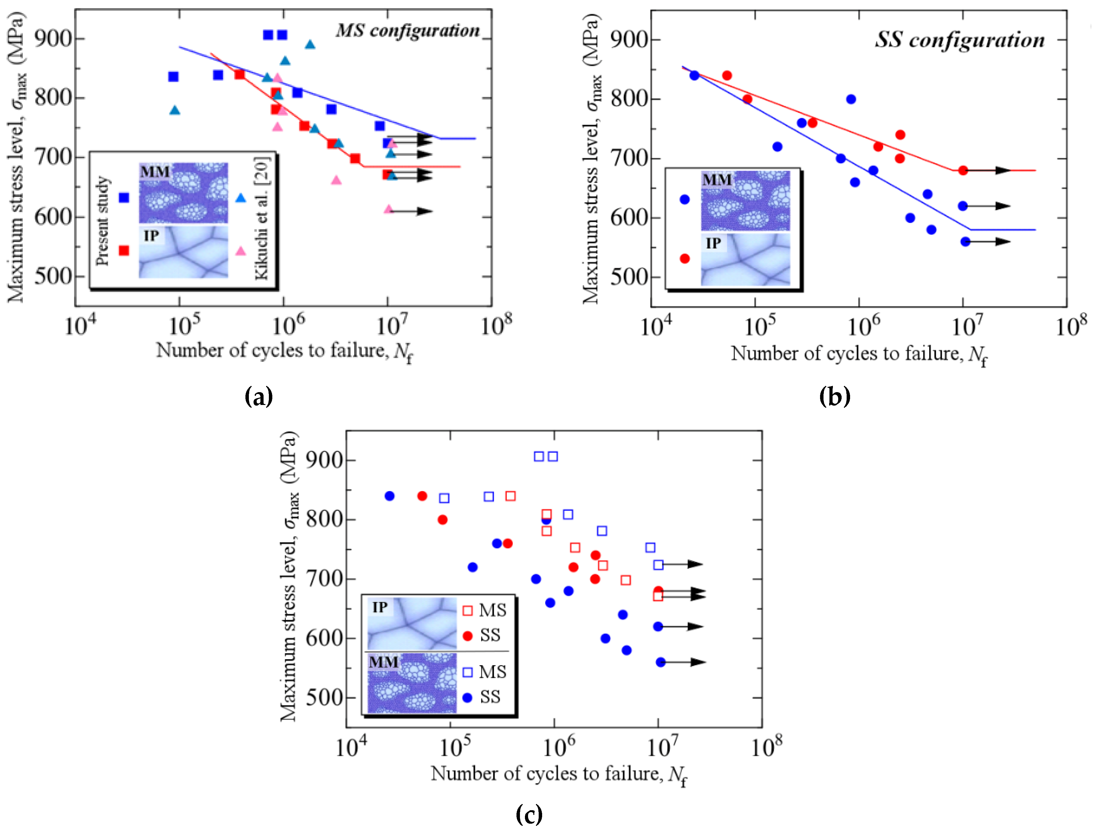 Metals 10 00636 g004
