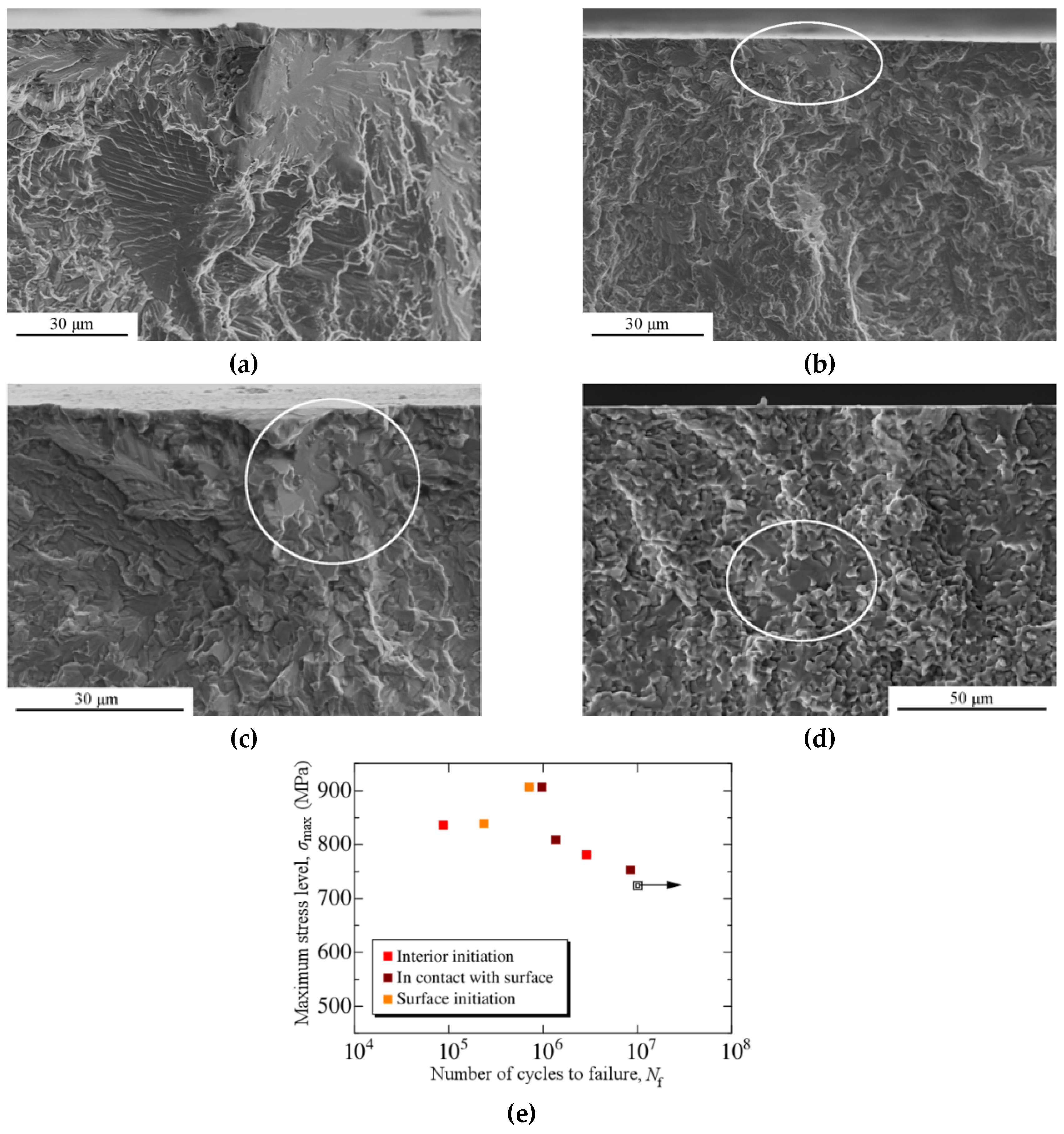 Metals 10 00636 g005