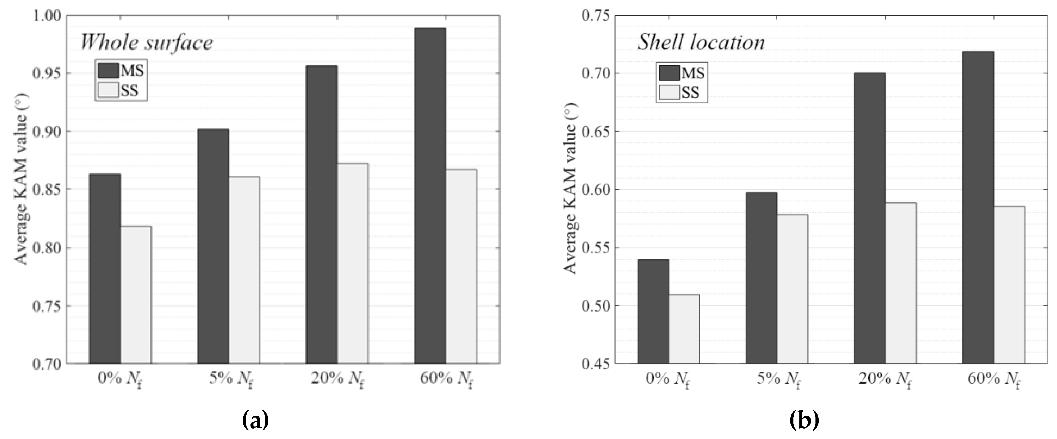 Metals 10 00636 g009