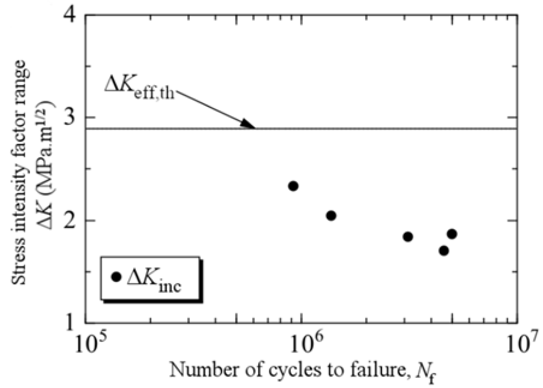 Metals 10 00636 g010