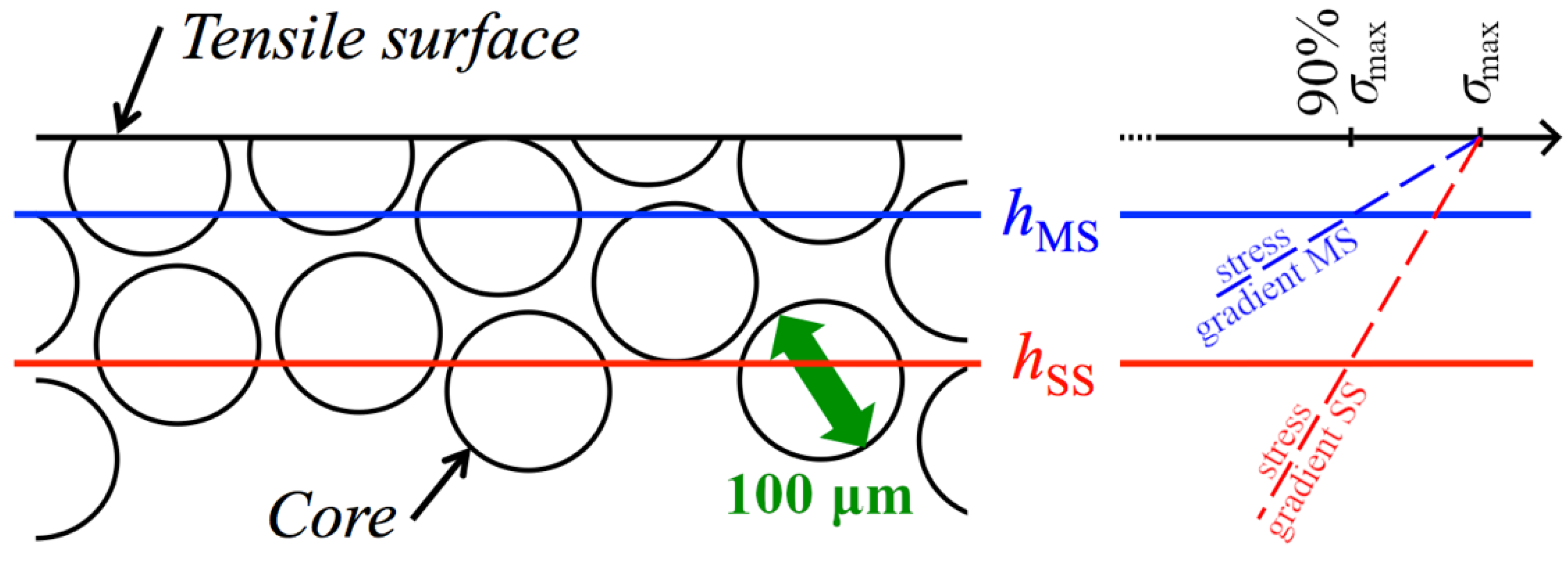 Metals 10 00636 g011