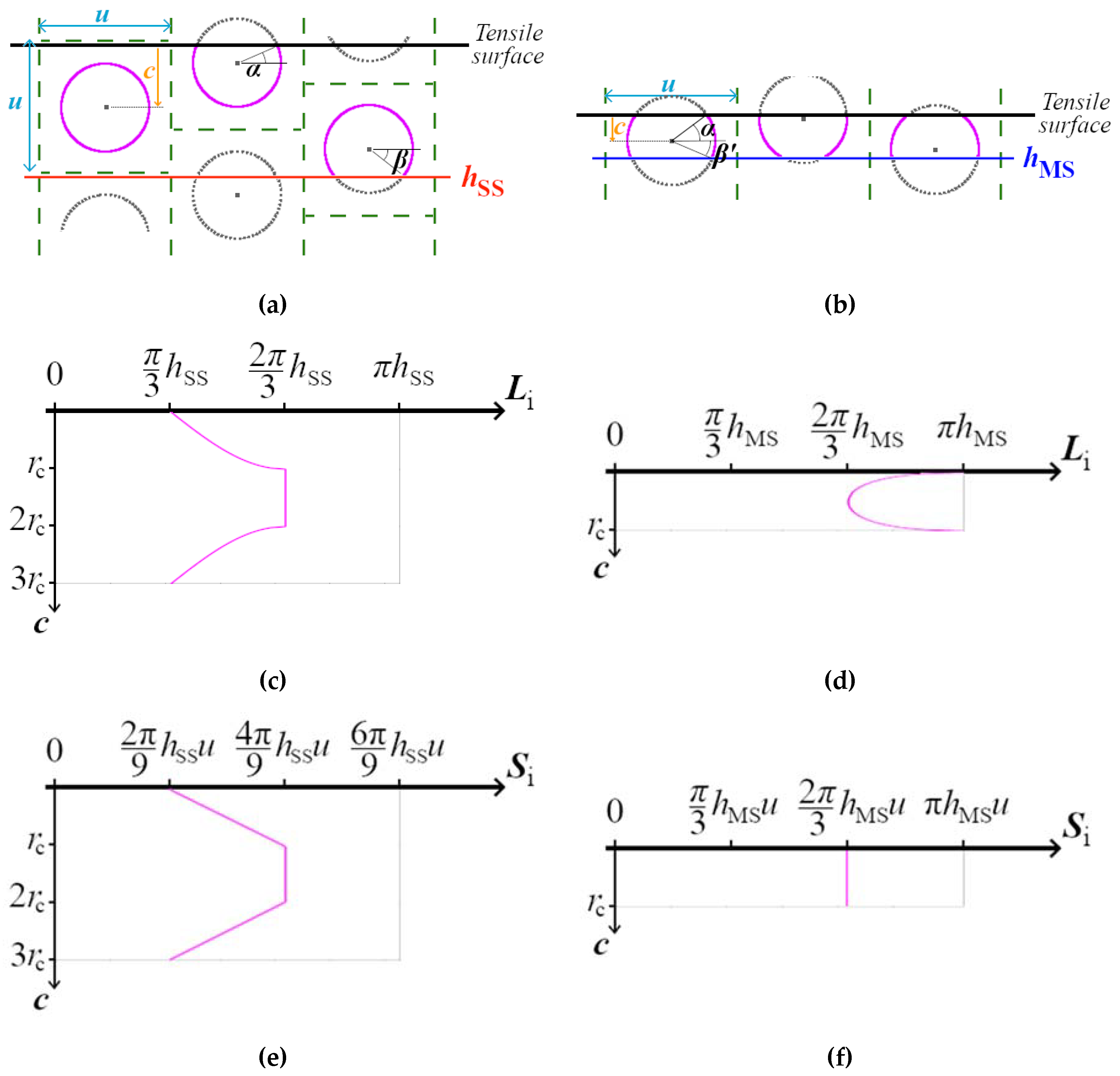 Metals 10 00636 g013