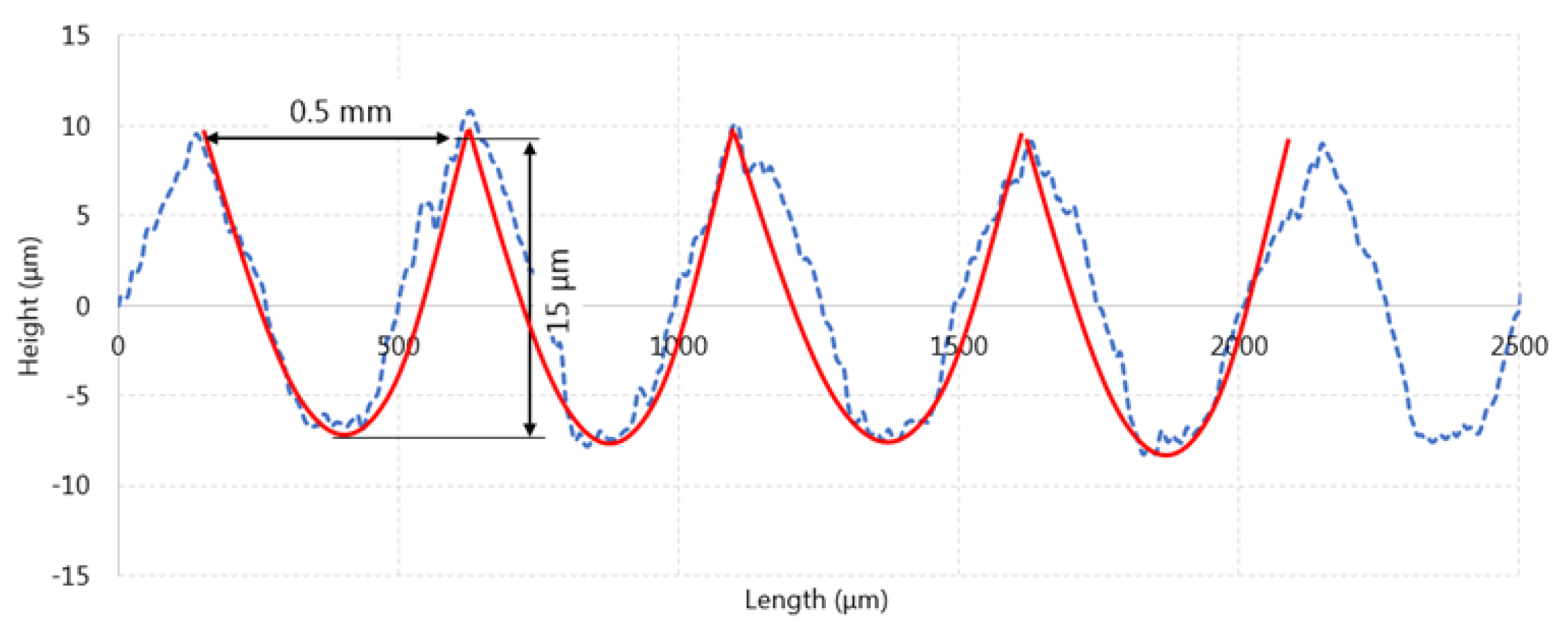 Metals 10 00638 g002 Metals 10 00638 g002