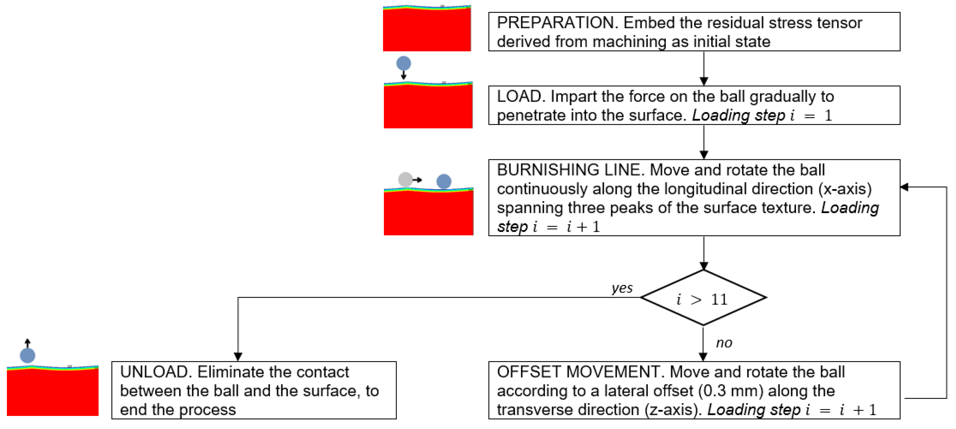 Metals 10 00638 g003 Metals 10 00638 g003