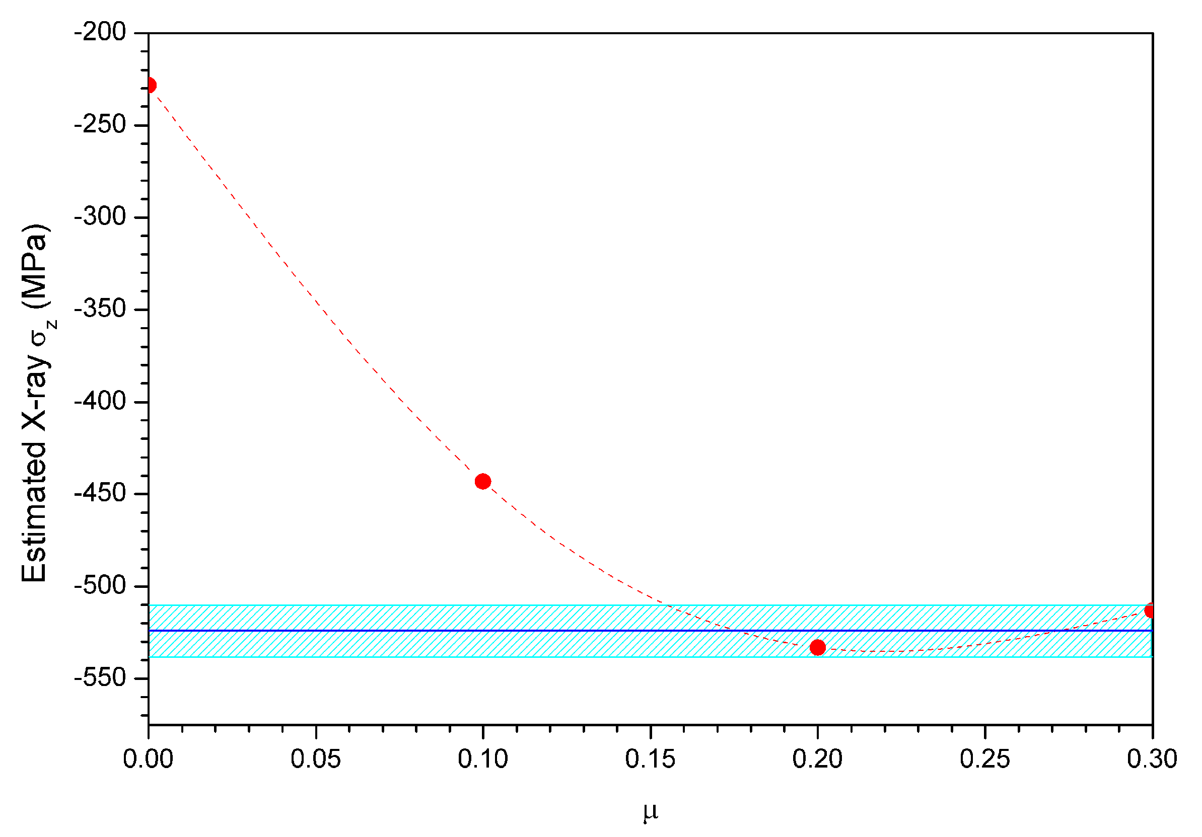 Metals 10 00638 g006 Metals 10 00638 g006