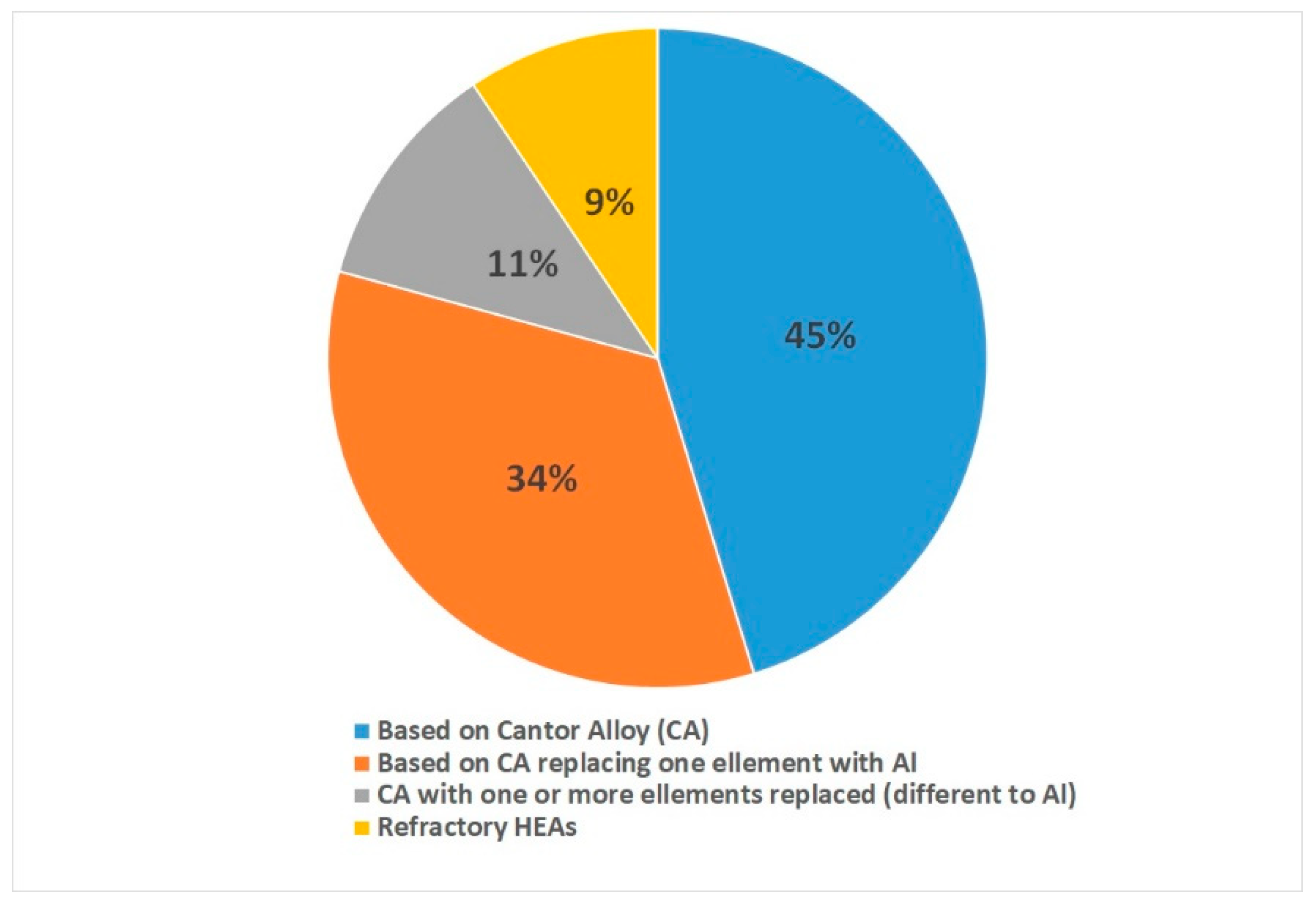 Metals 10 00639 g003