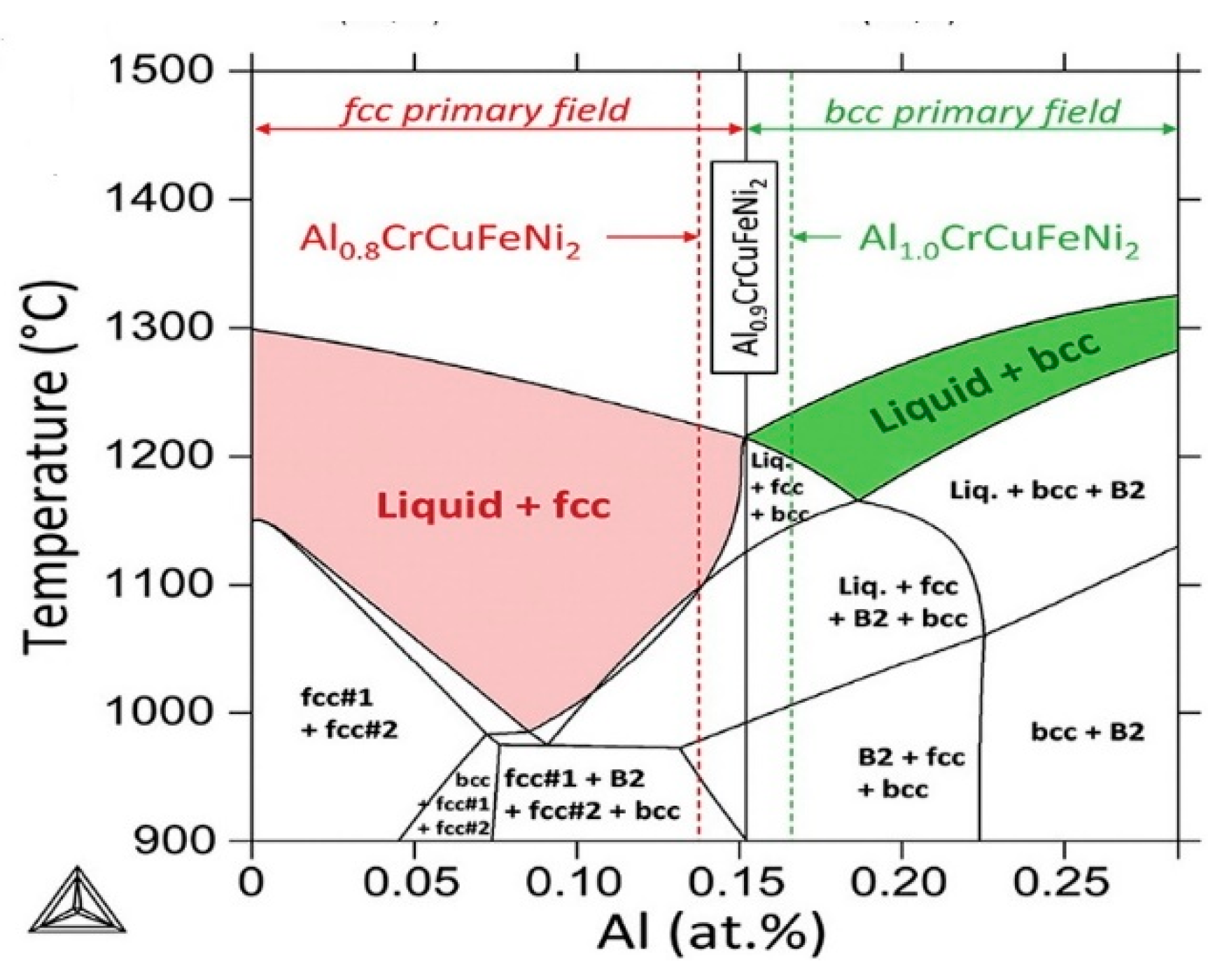 Metals 10 00639 g007