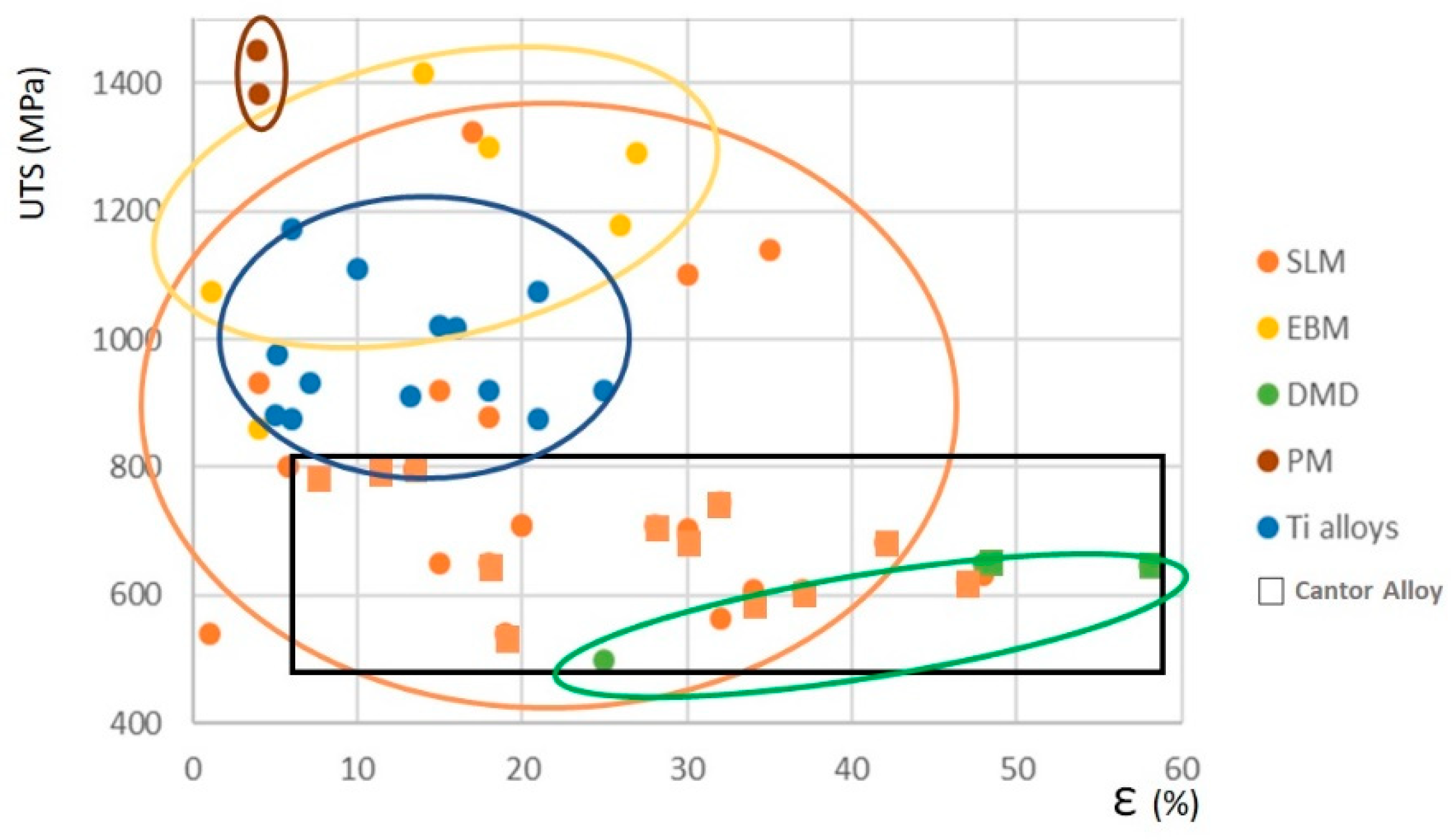 Metals 10 00639 g008
