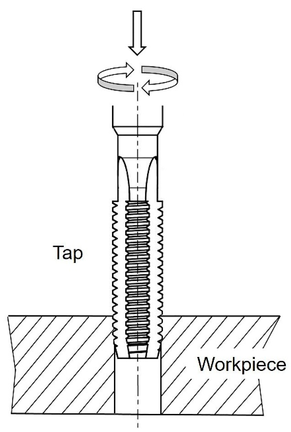 Metals 10 00643 g002