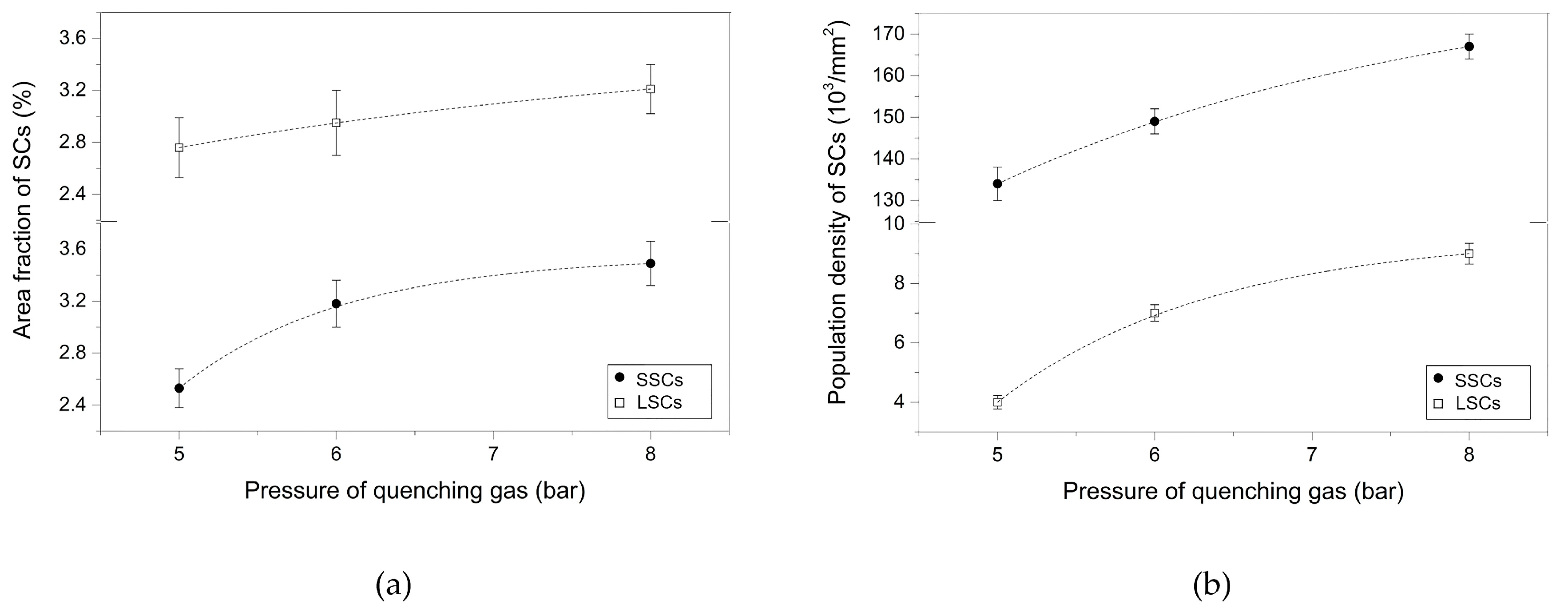 Metals 10 00643 g008a