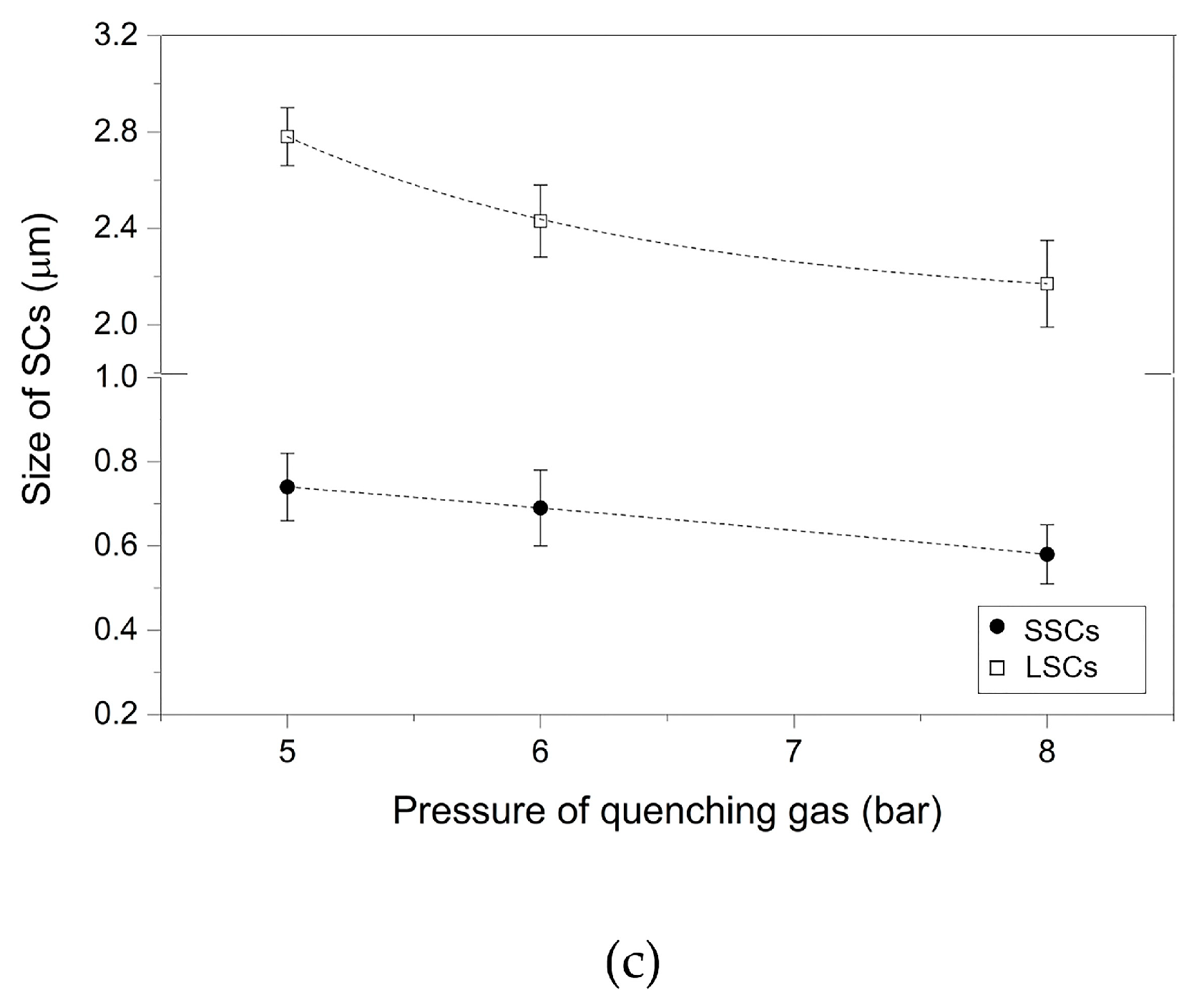 Metals 10 00643 g008b