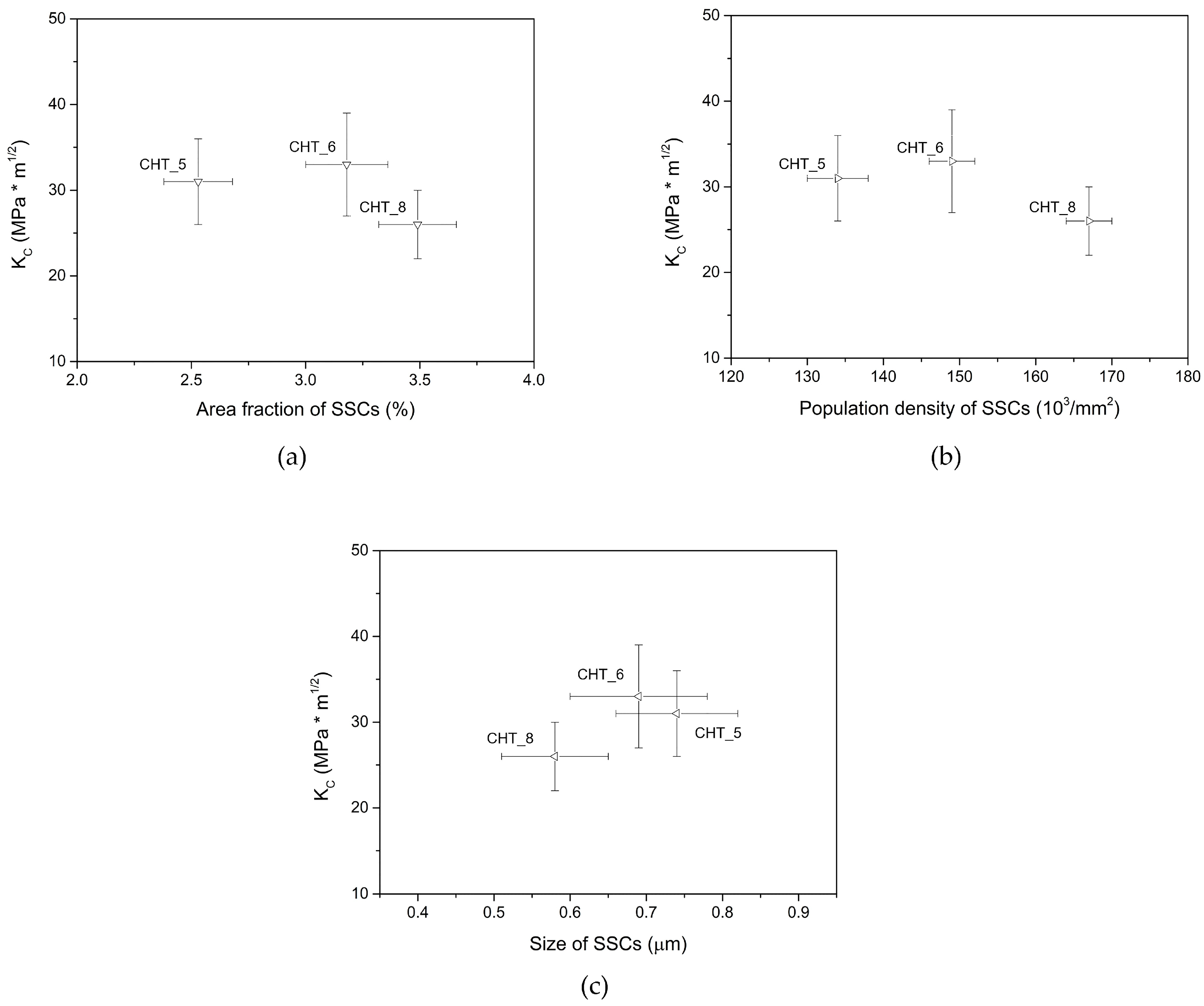 Metals 10 00643 g009