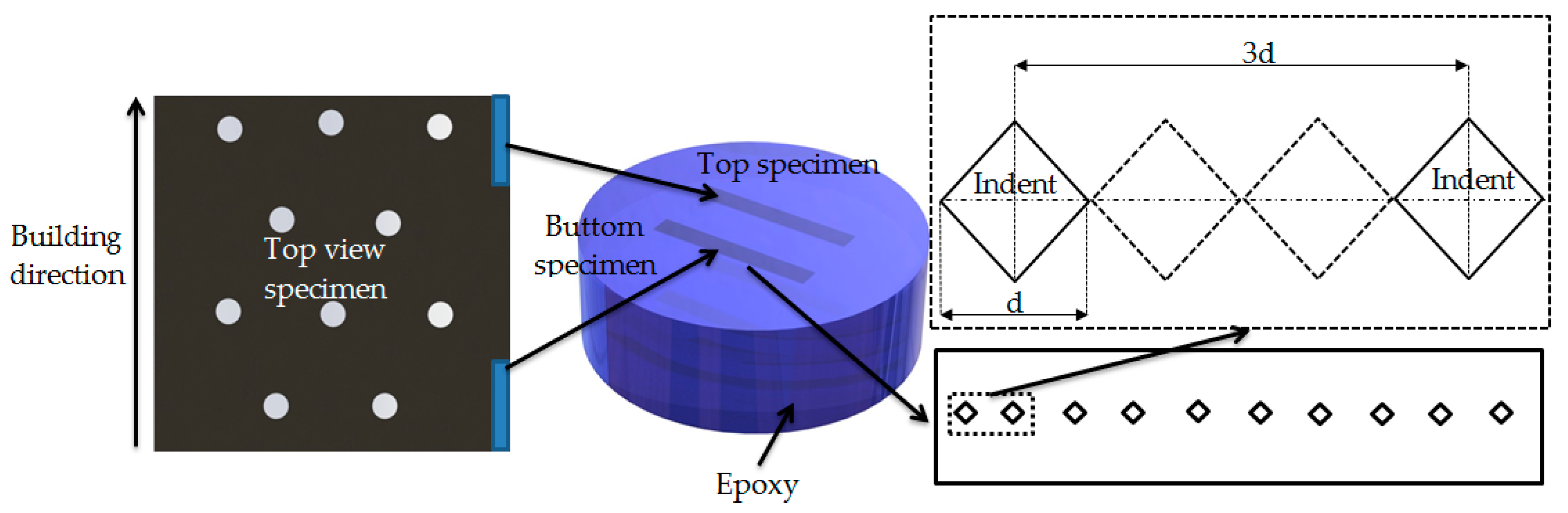 Metals 10 00645 g003