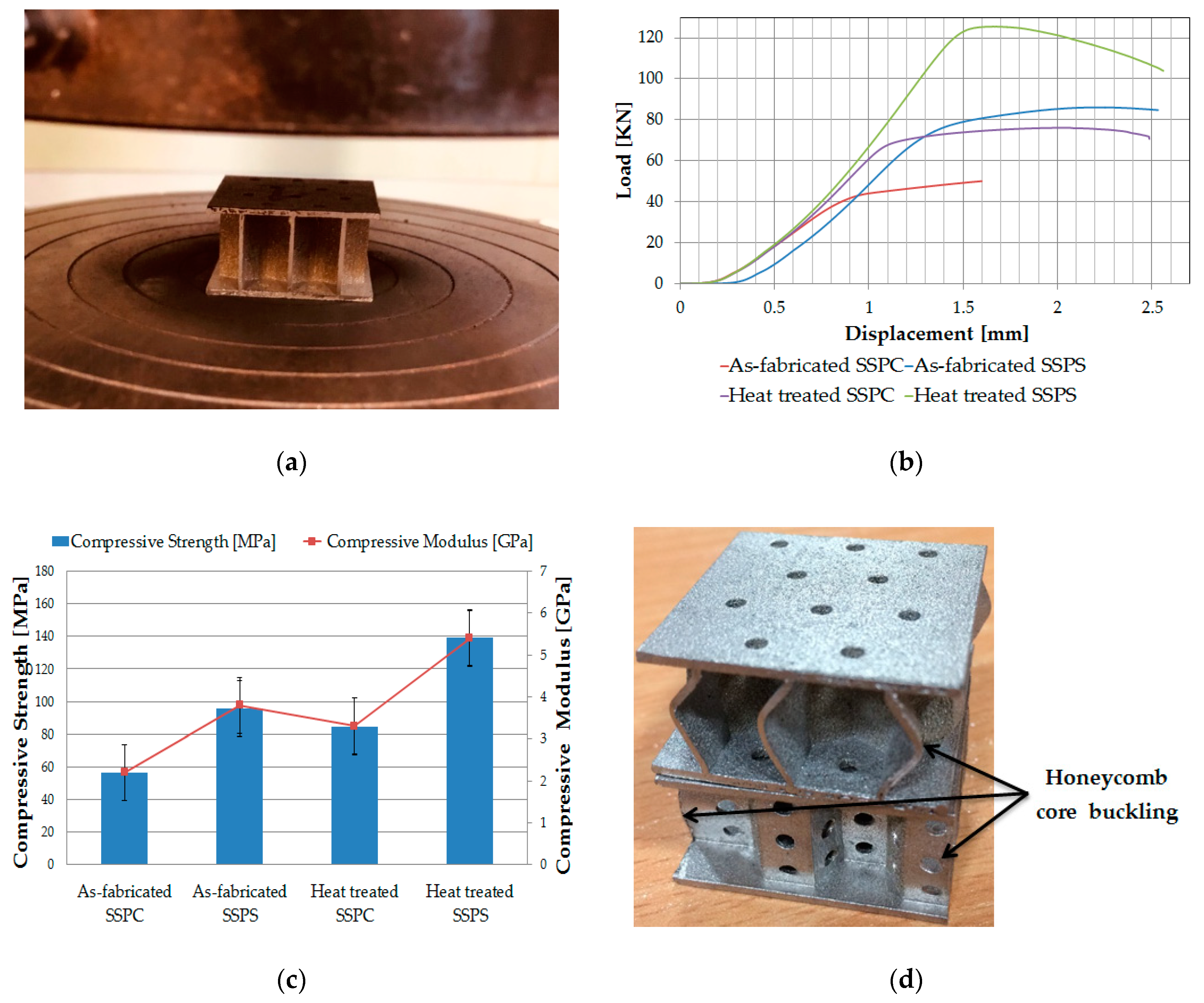 Metals 10 00645 g005